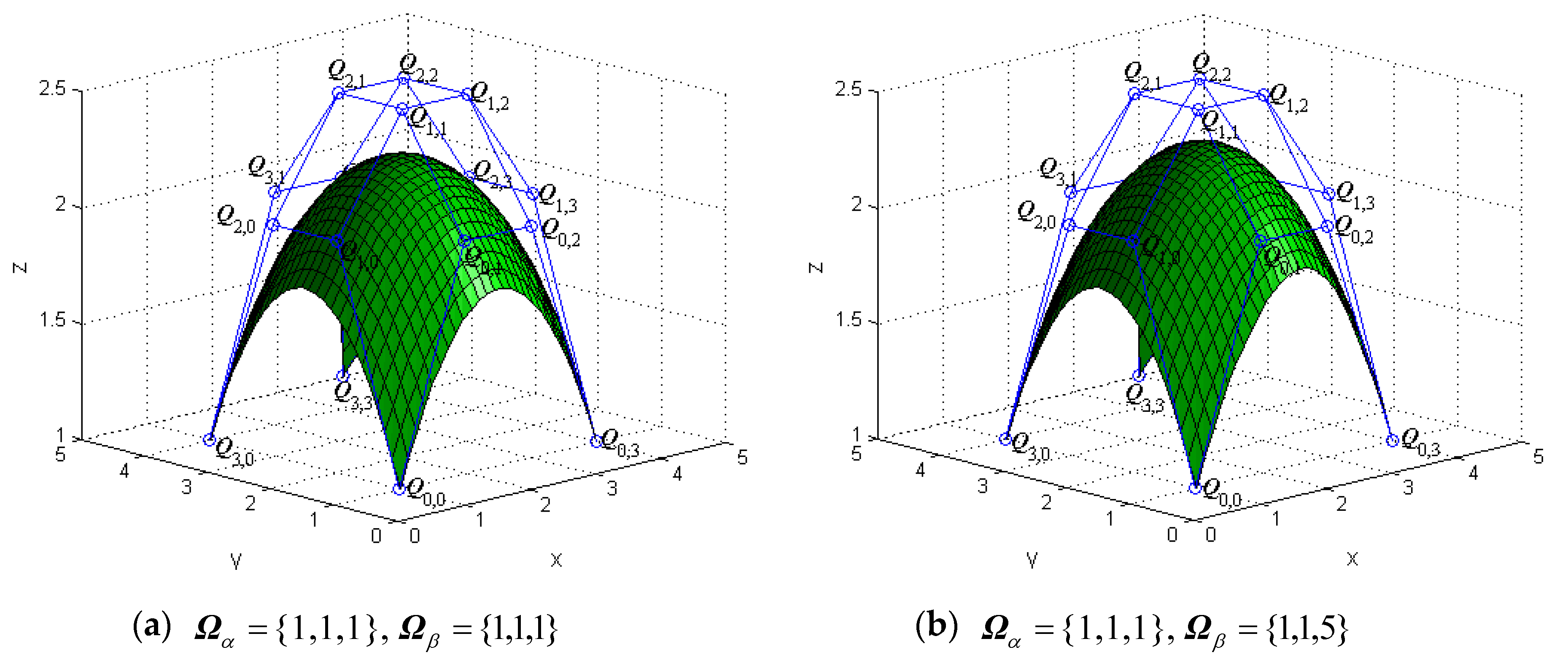 Mathematics 08 00924 g005a Mathematics 08 00924 g005a