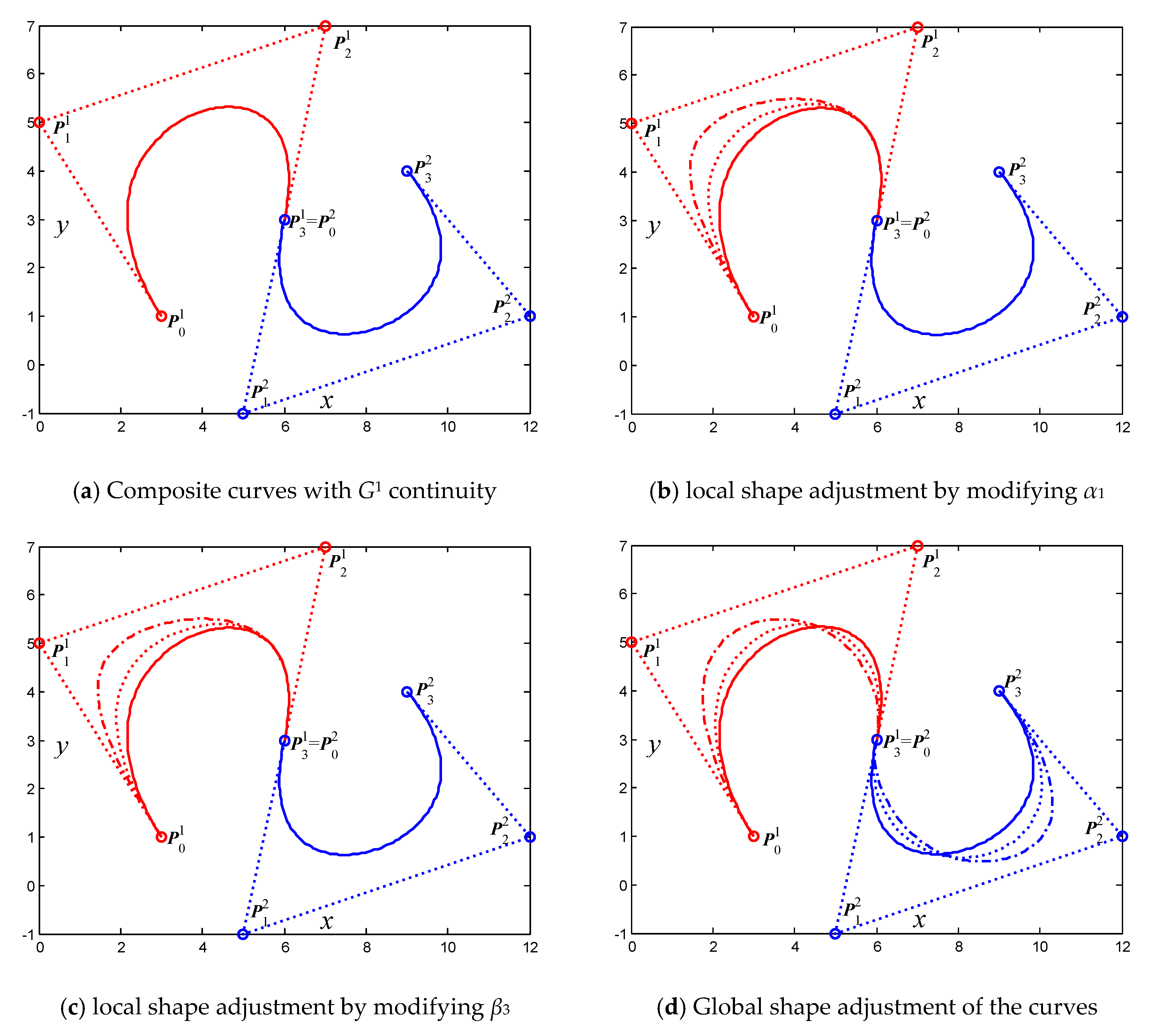Mathematics 08 00924 g006 Mathematics 08 00924 g006