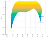 Mathematics 08 00934 i005