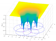 Mathematics 08 00934 i009