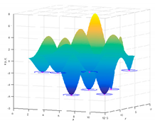 Mathematics 08 00934 i012