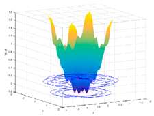 Mathematics 08 00934 i013