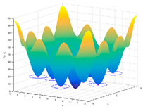 Mathematics 08 00934 i014