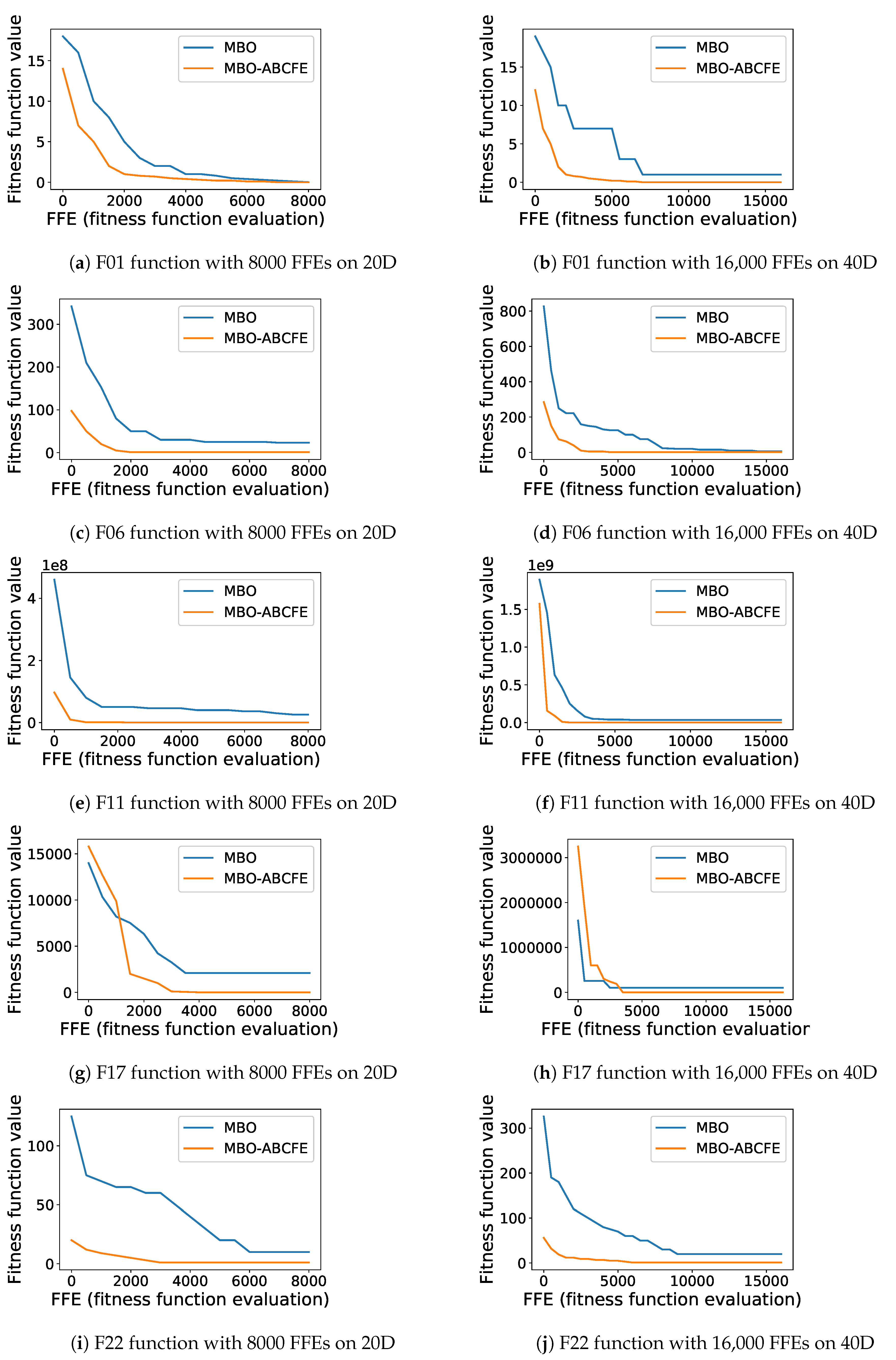 Mathematics 08 00936 g003