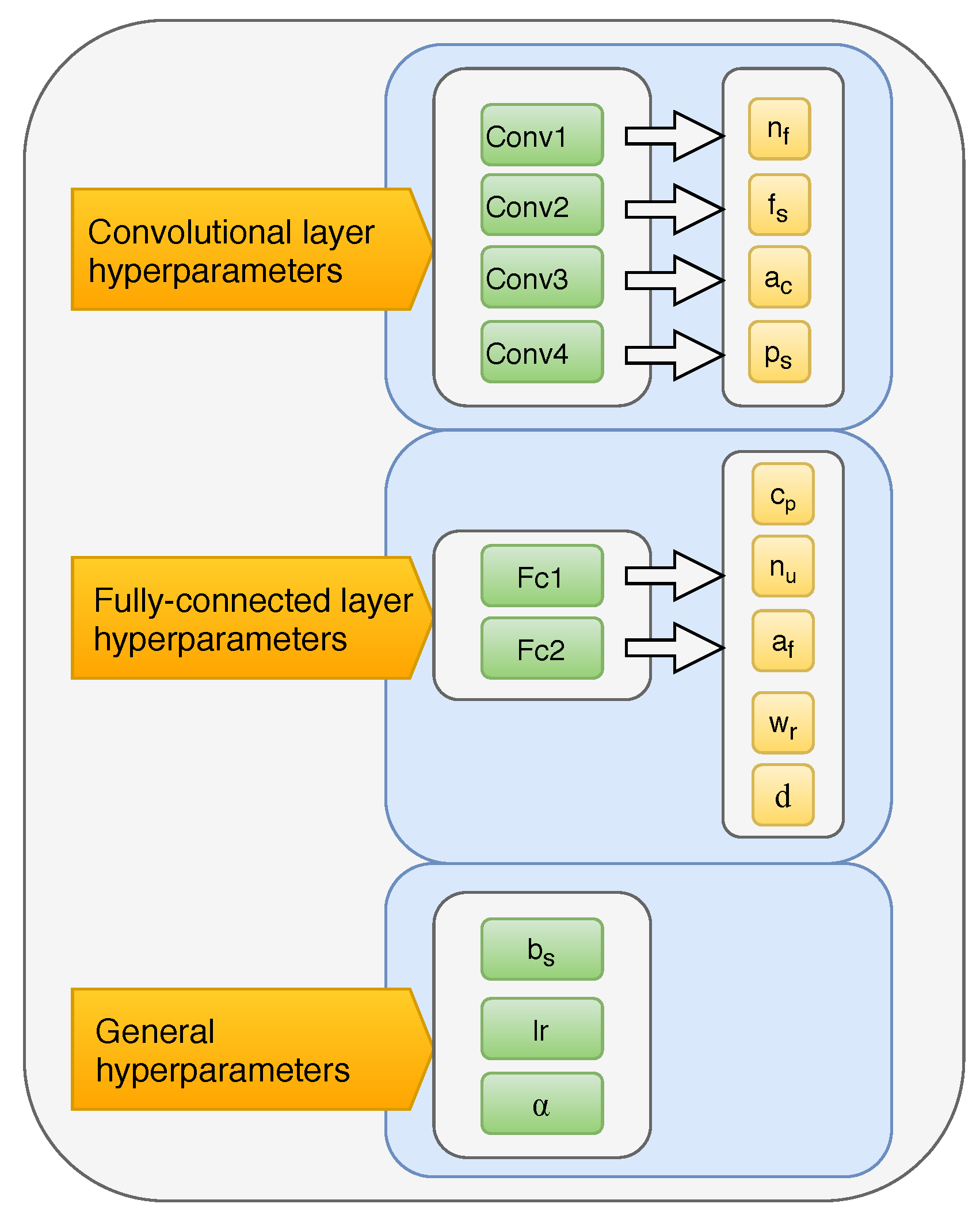 Mathematics 08 00936 g004
