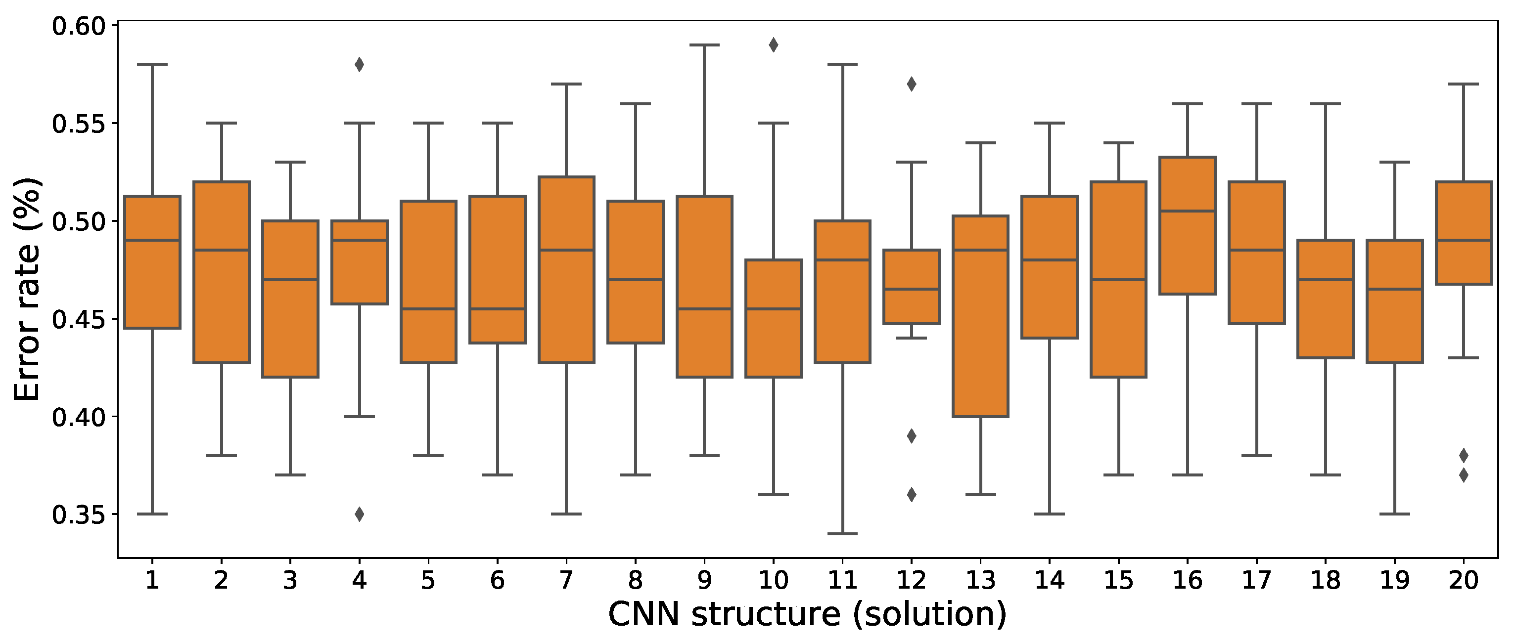 Mathematics 08 00936 g006