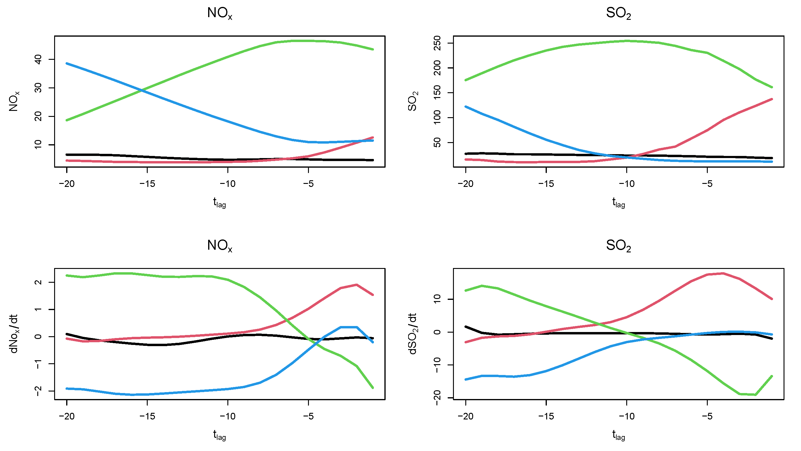 Mathematics 08 00941 g001