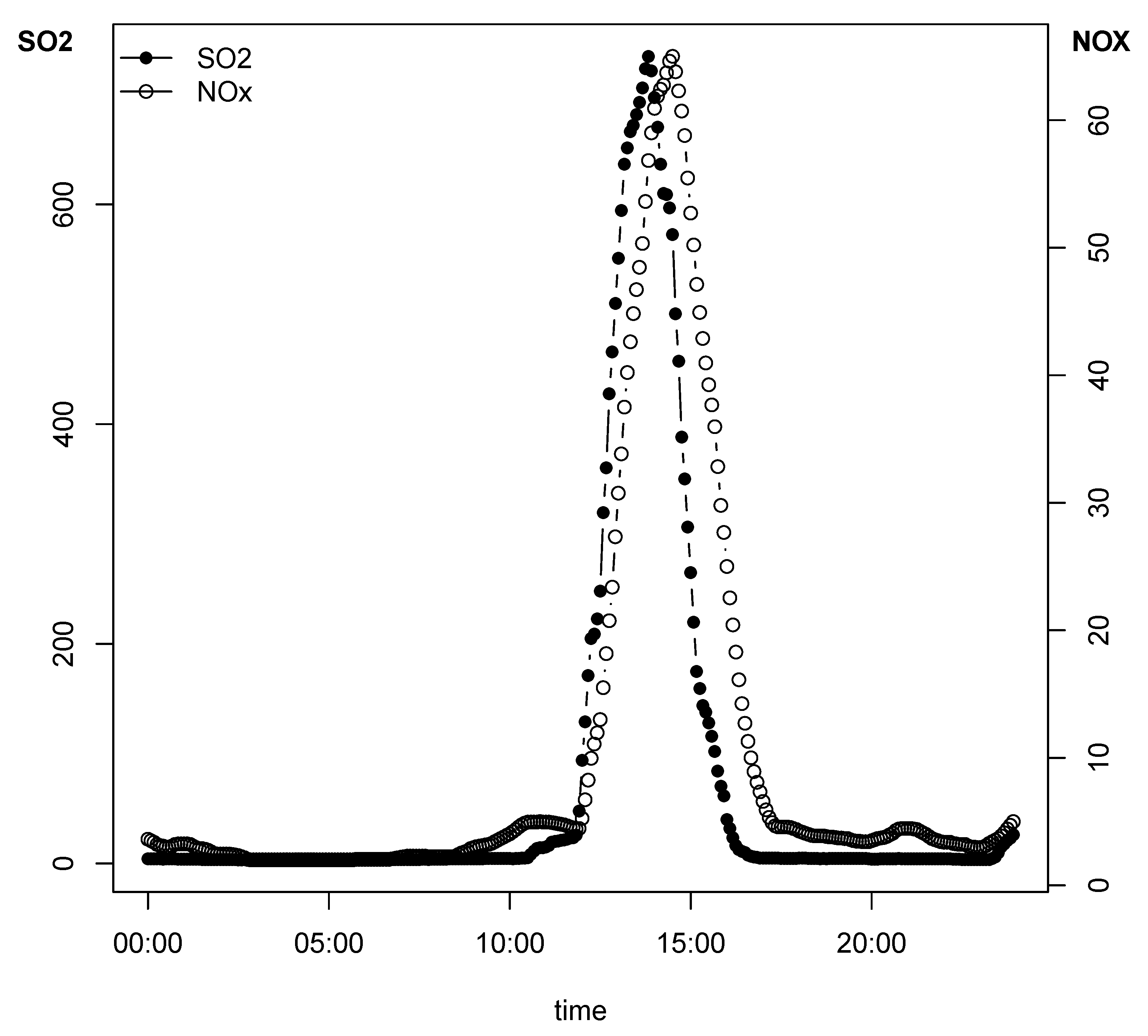 Mathematics 08 00941 g004