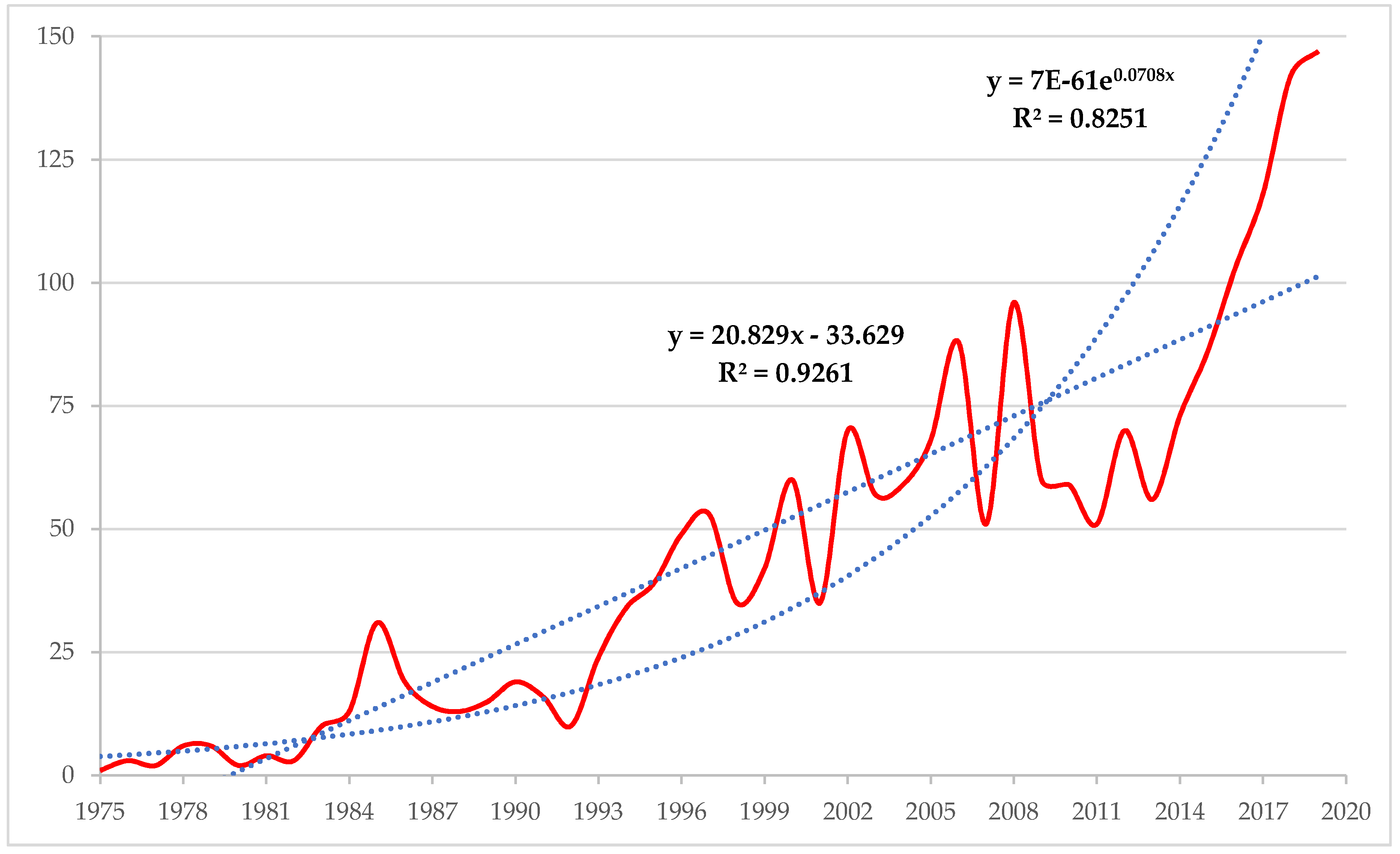 Mathematics 08 00951 g002