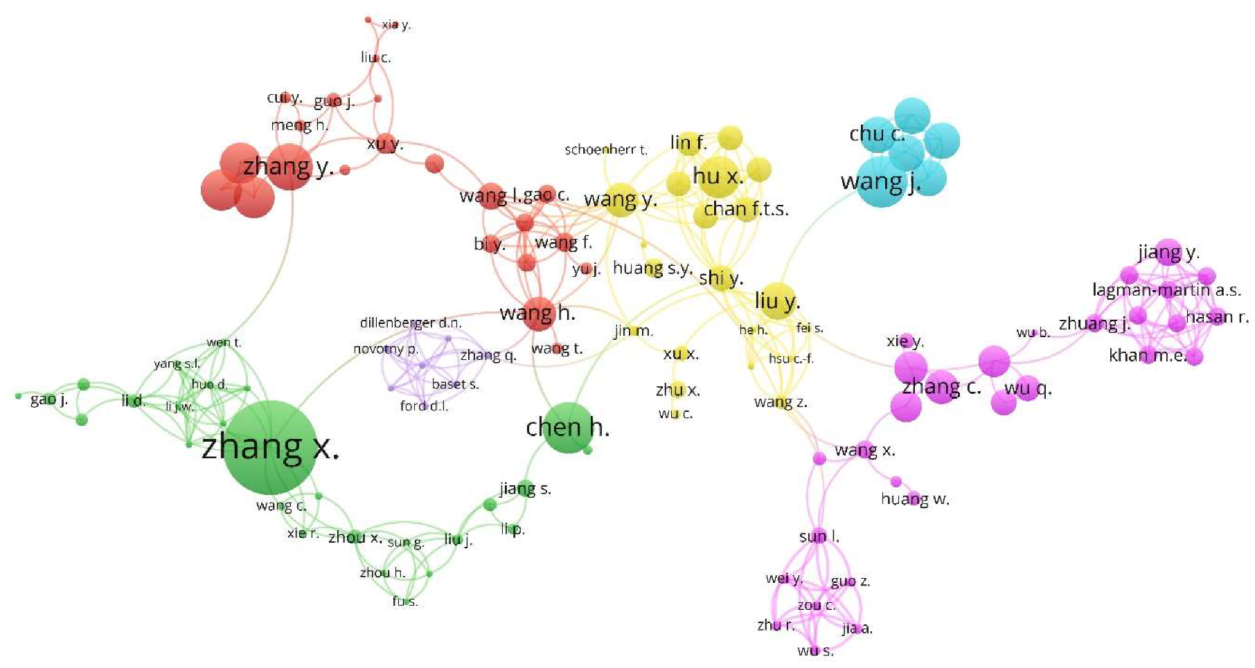 Mathematics 08 00951 g005