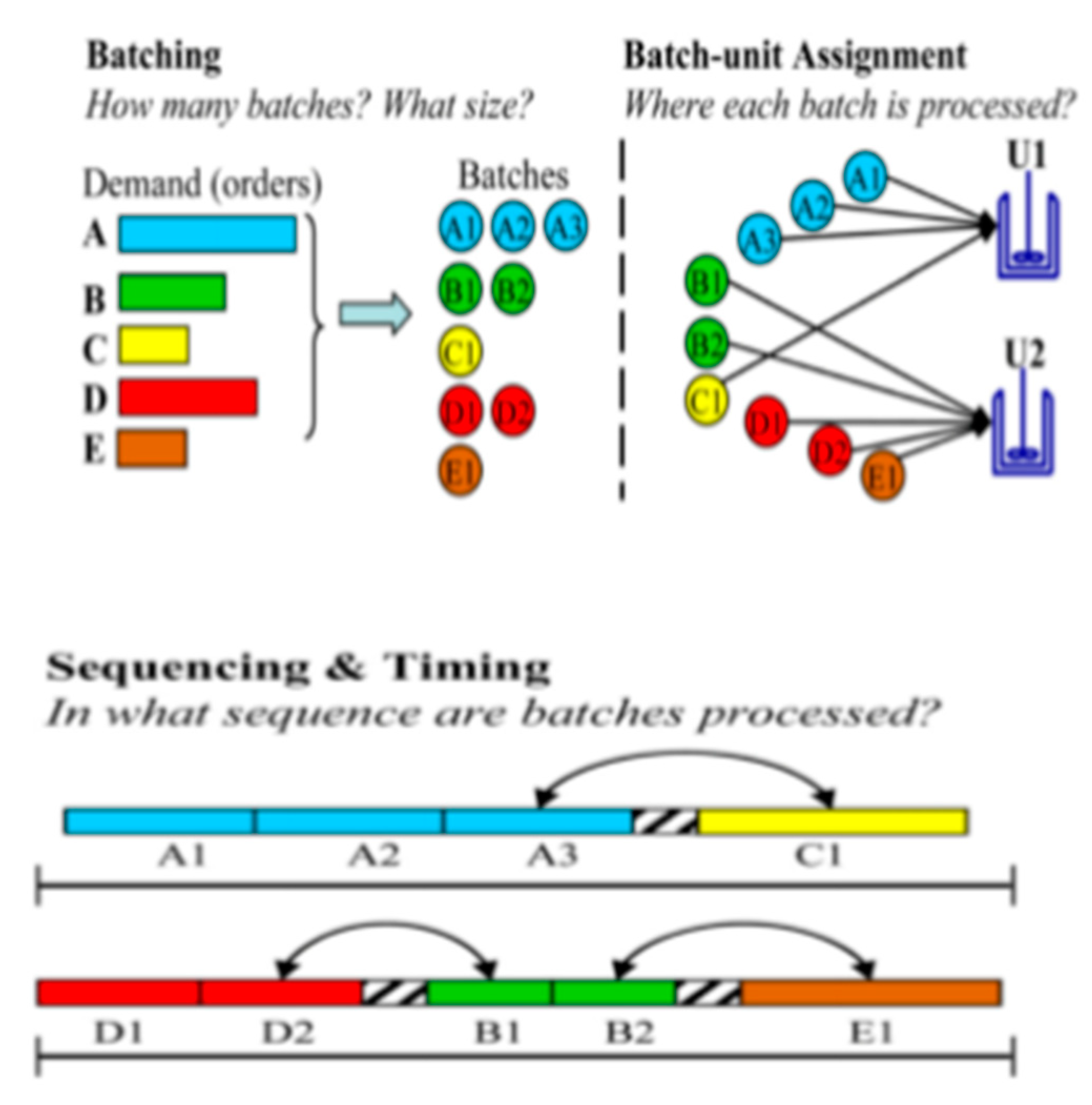 Mathematics 08 00955 g001