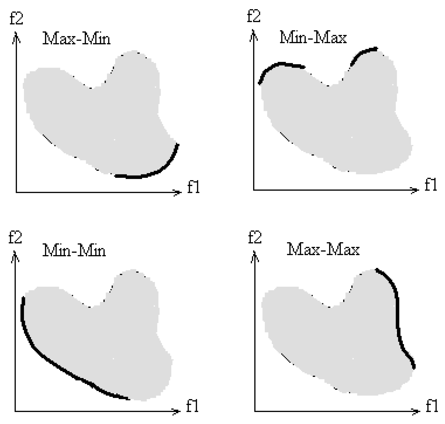 Mathematics 08 00956 g002 Mathematics 08 00956 g002
