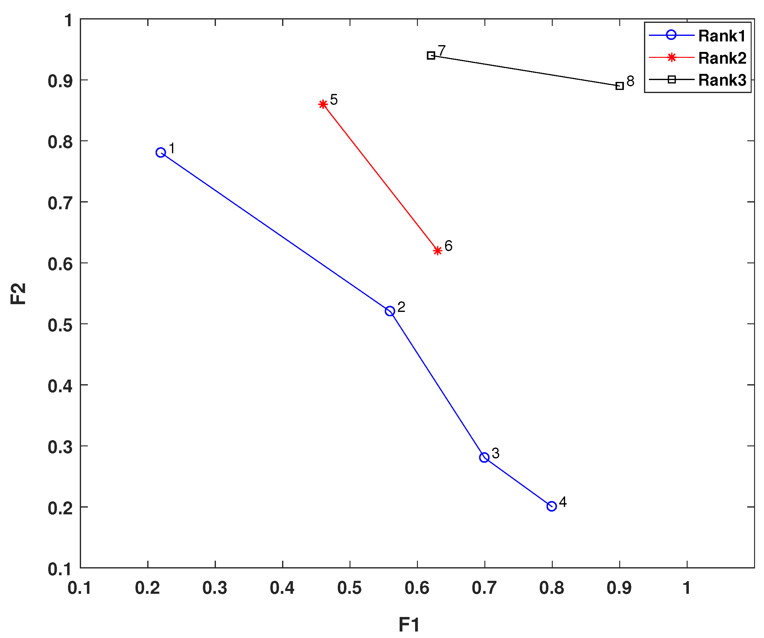 Mathematics 08 00956 g003 Mathematics 08 00956 g003