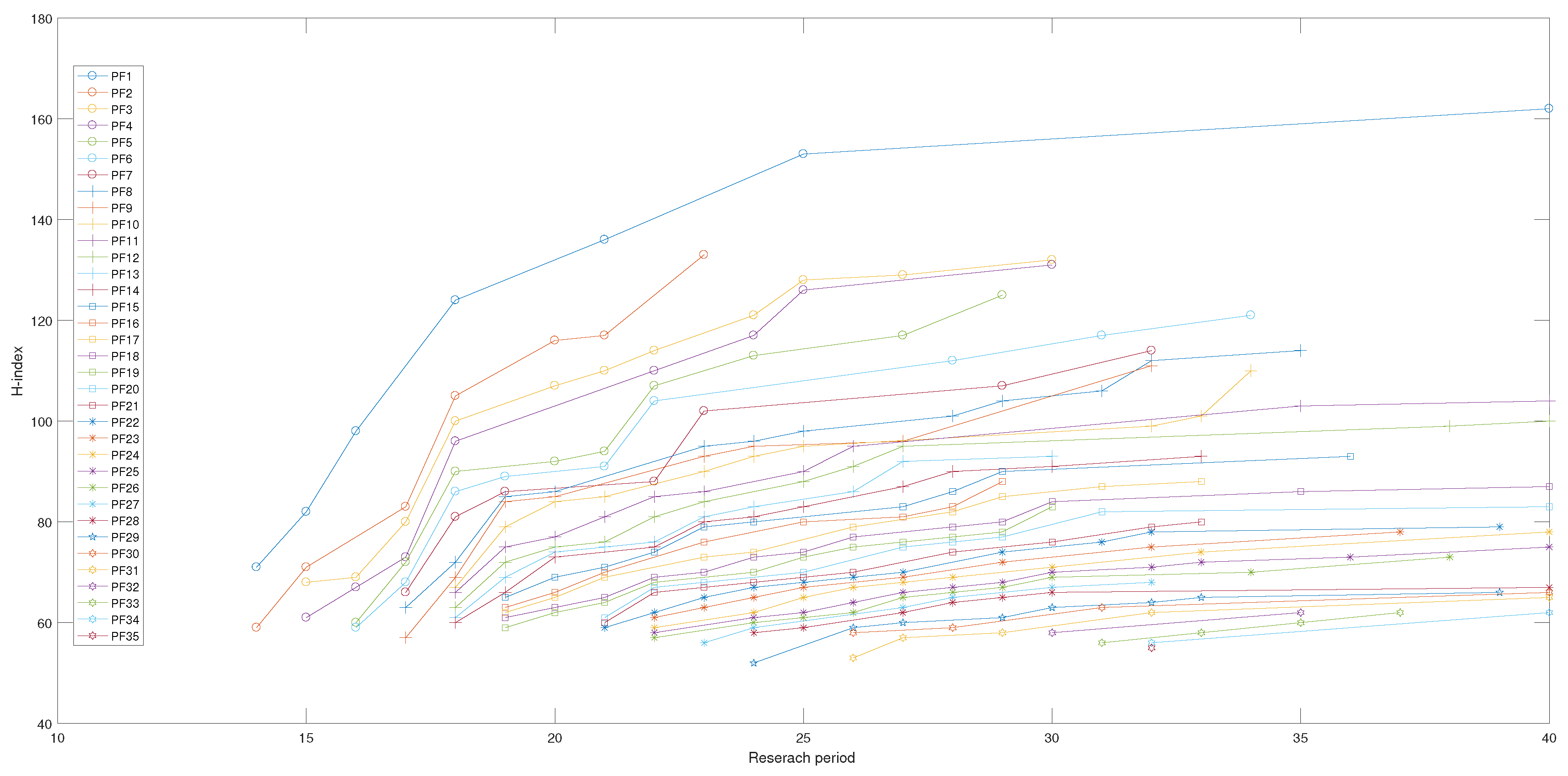 Mathematics 08 00956 g004 Mathematics 08 00956 g004