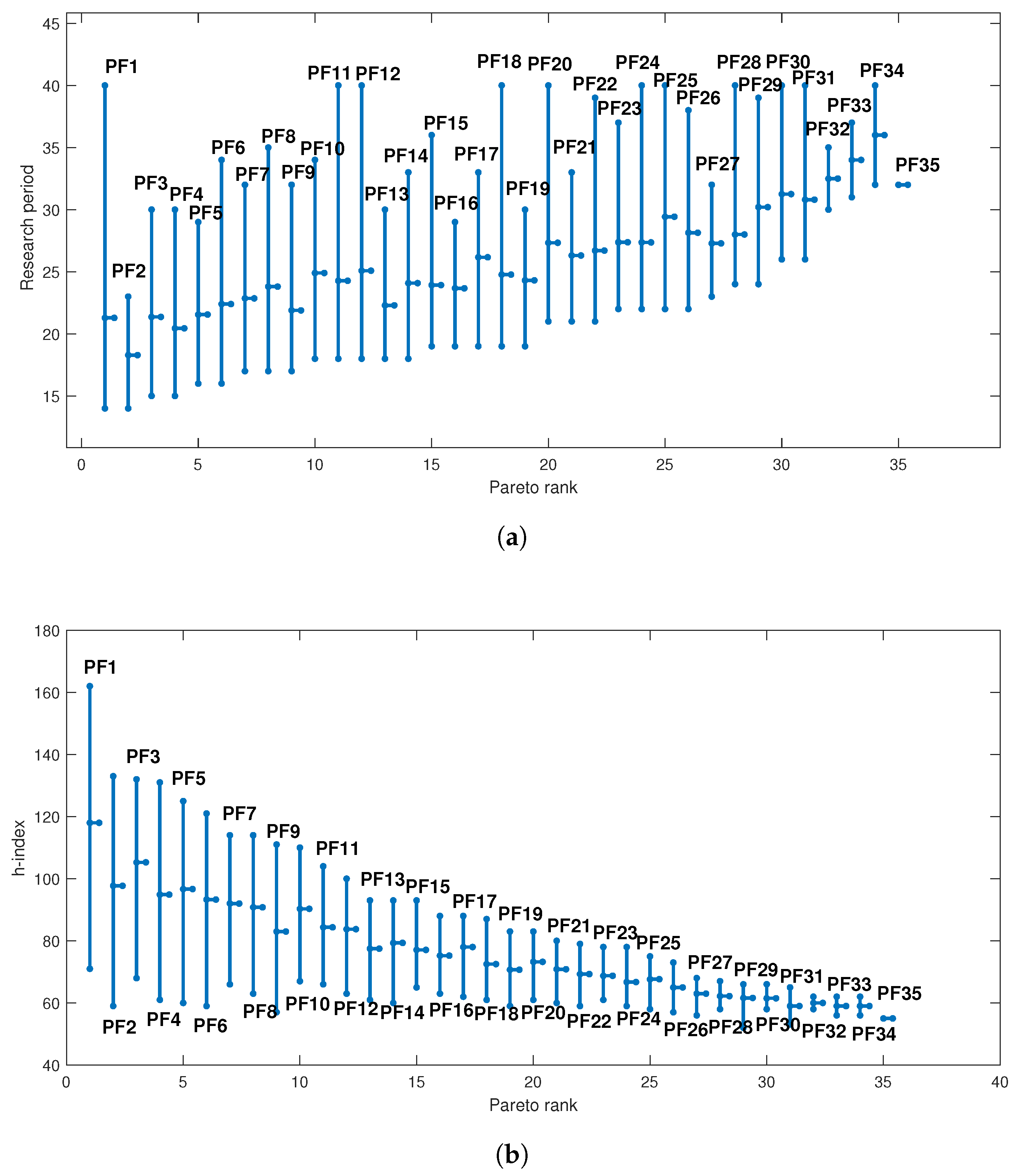 Mathematics 08 00956 g005 Mathematics 08 00956 g005