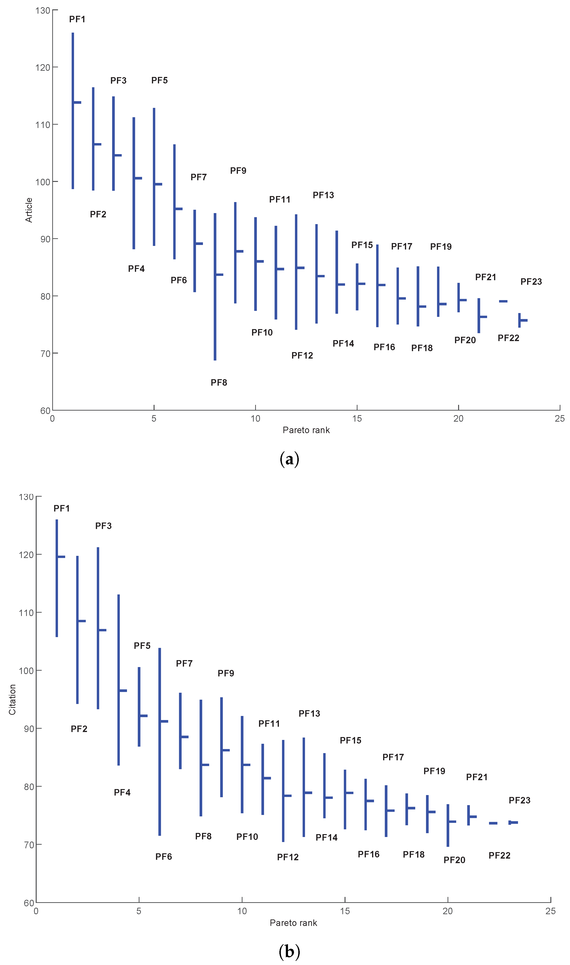 Mathematics 08 00956 g006 Mathematics 08 00956 g006