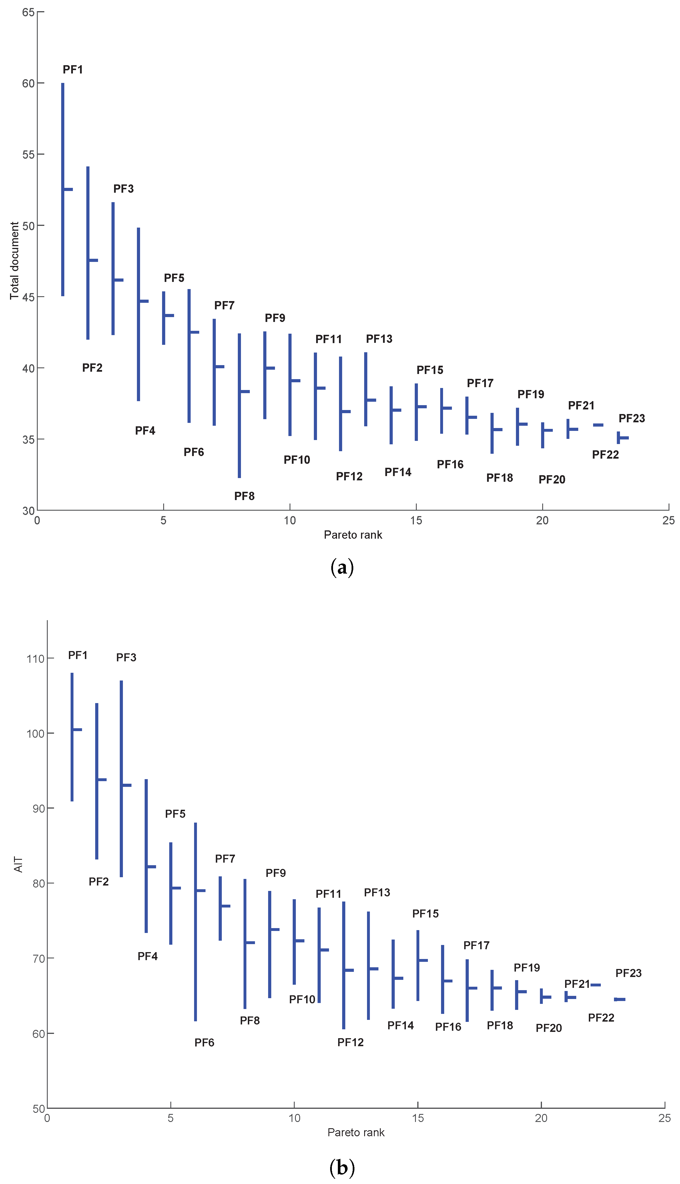 Mathematics 08 00956 g007 Mathematics 08 00956 g007