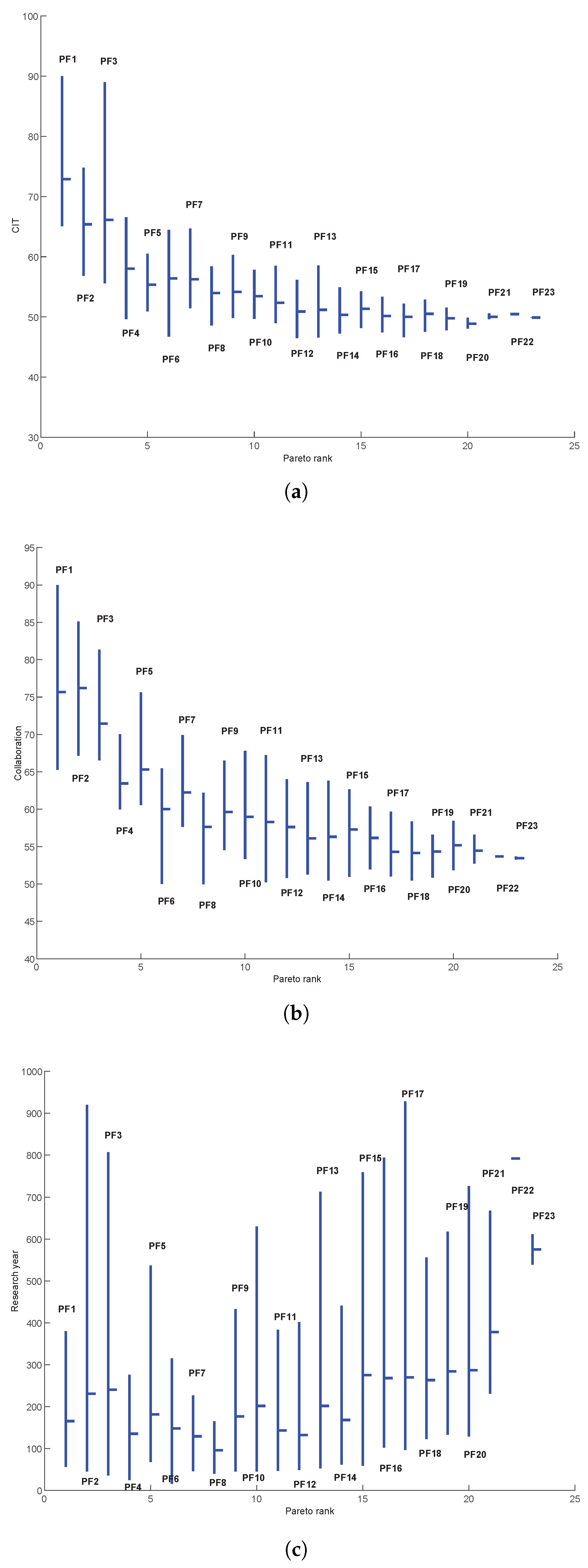 Mathematics 08 00956 g008 Mathematics 08 00956 g008