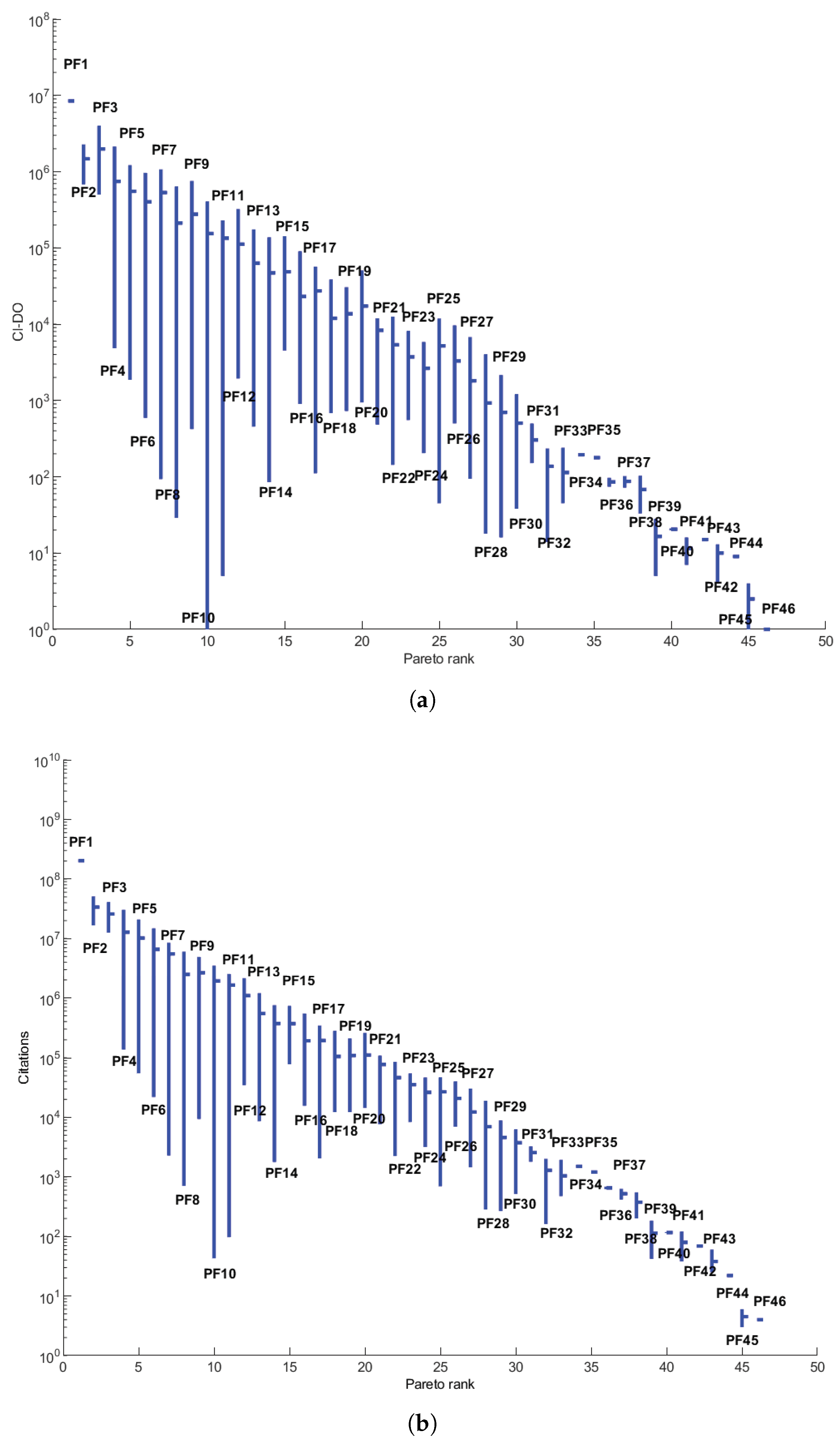 Mathematics 08 00956 g010 Mathematics 08 00956 g010