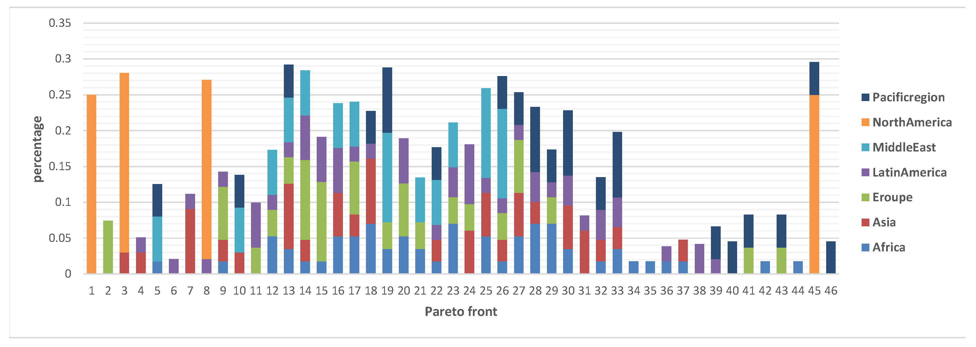 Mathematics 08 00956 g012 Mathematics 08 00956 g012