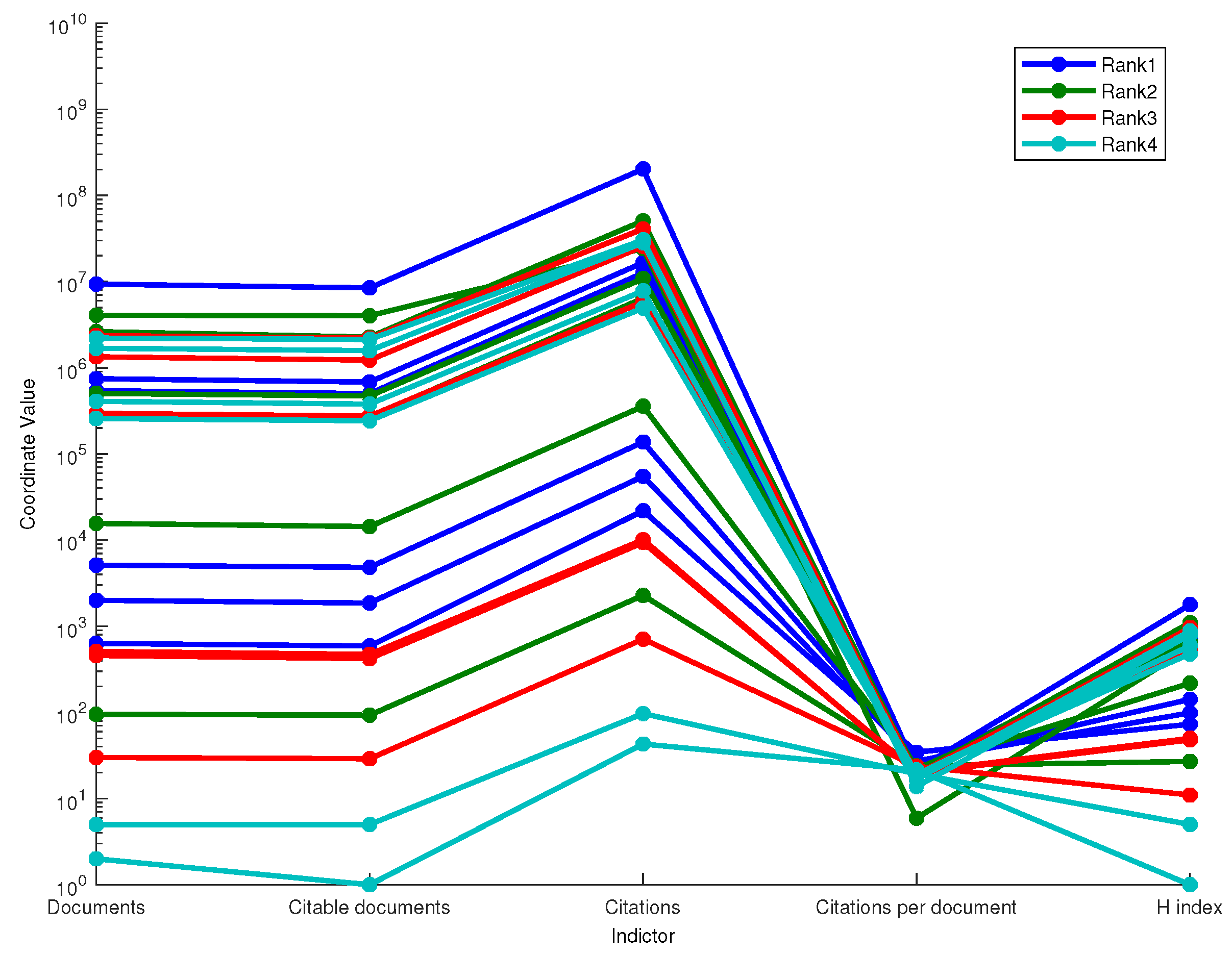 Mathematics 08 00956 g013 Mathematics 08 00956 g013