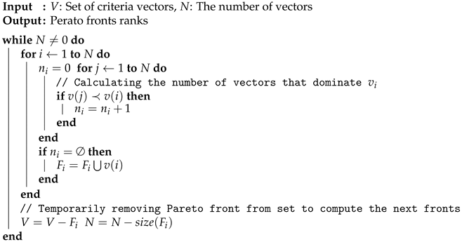 Mathematics 08 00956 i001