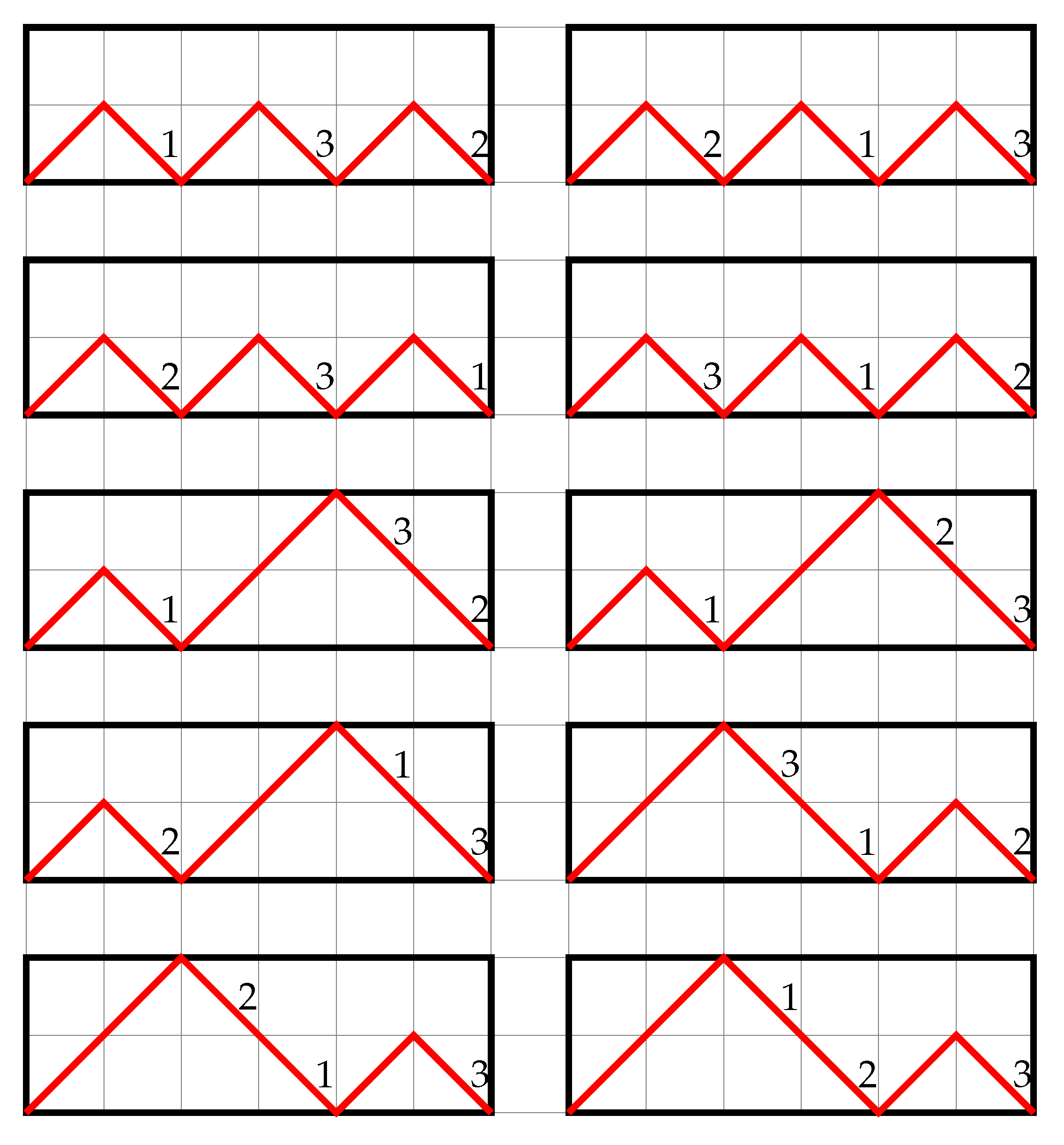 Mathematics 08 00962 g003 Mathematics 08 00962 g003