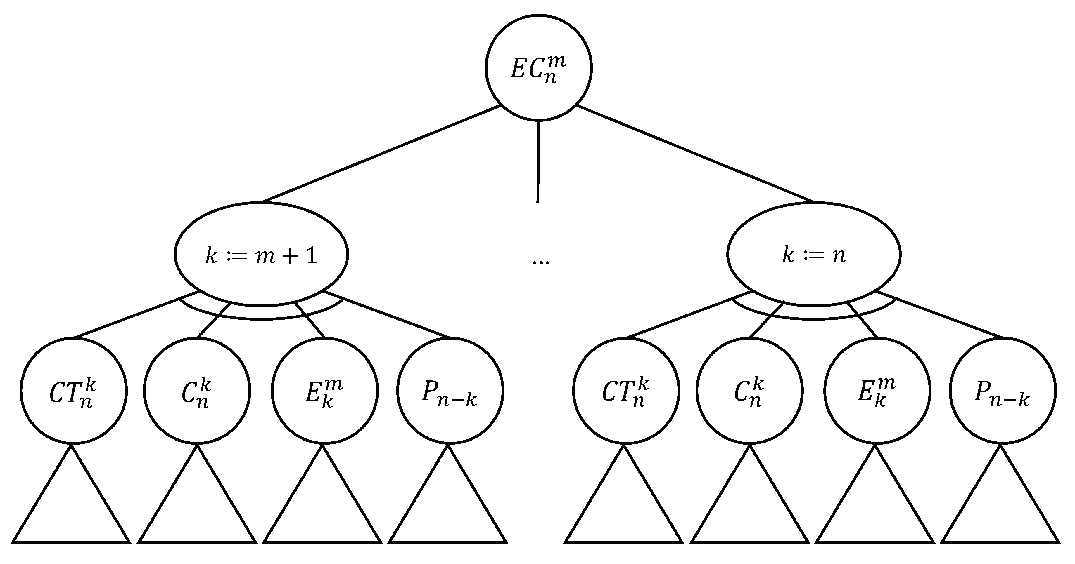 Mathematics 08 00962 g004 Mathematics 08 00962 g004