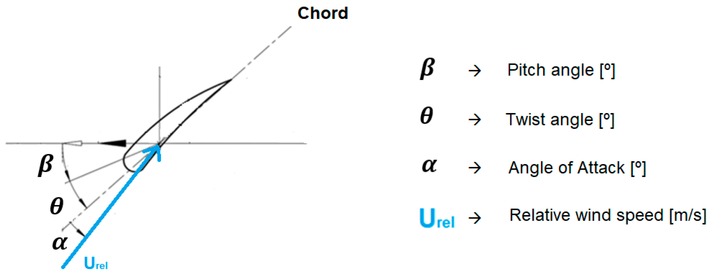 Mathematics 08 00964 g001 Mathematics 08 00964 g001
