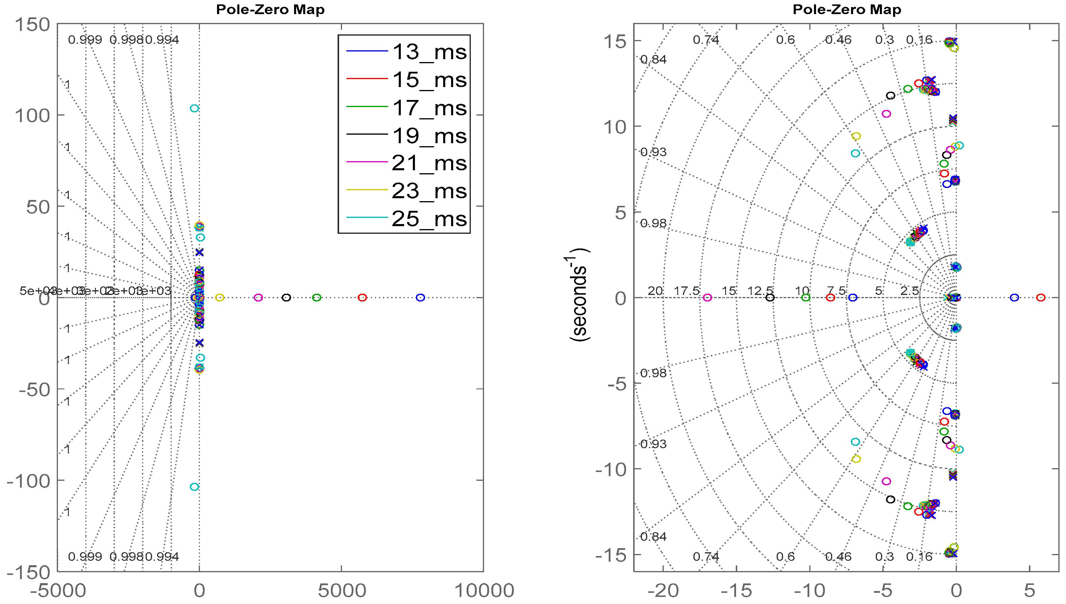 Mathematics 08 00964 g002 Mathematics 08 00964 g002