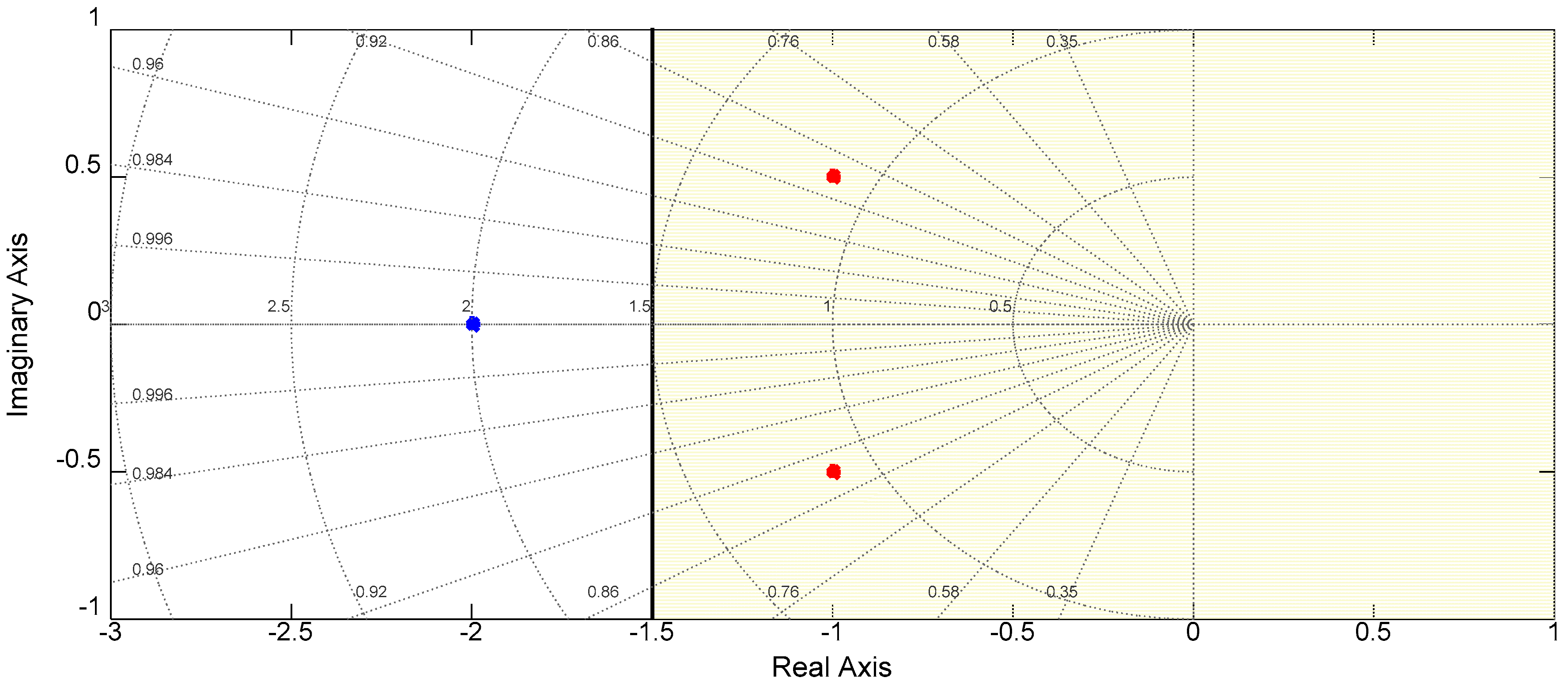 Mathematics 08 00964 g005 Mathematics 08 00964 g005