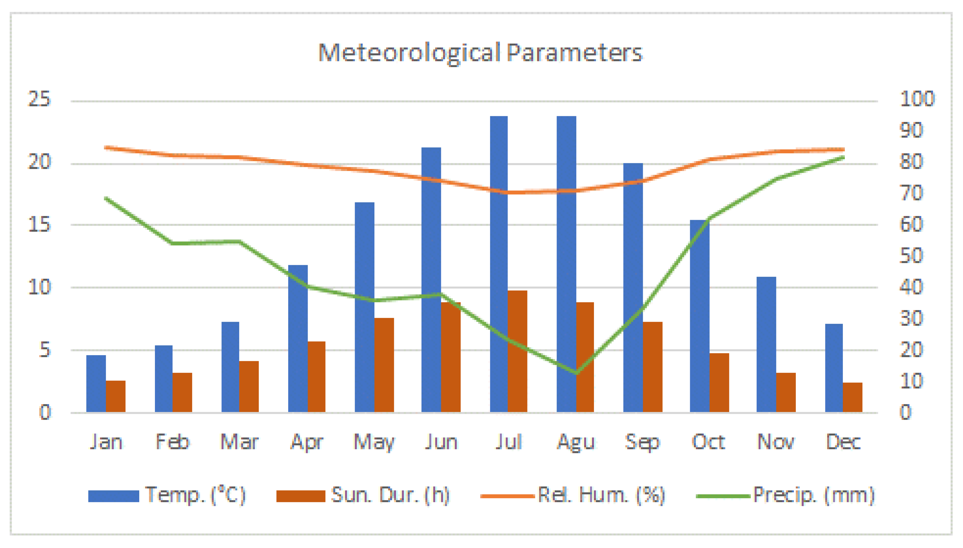 Mathematics 08 00972 g002