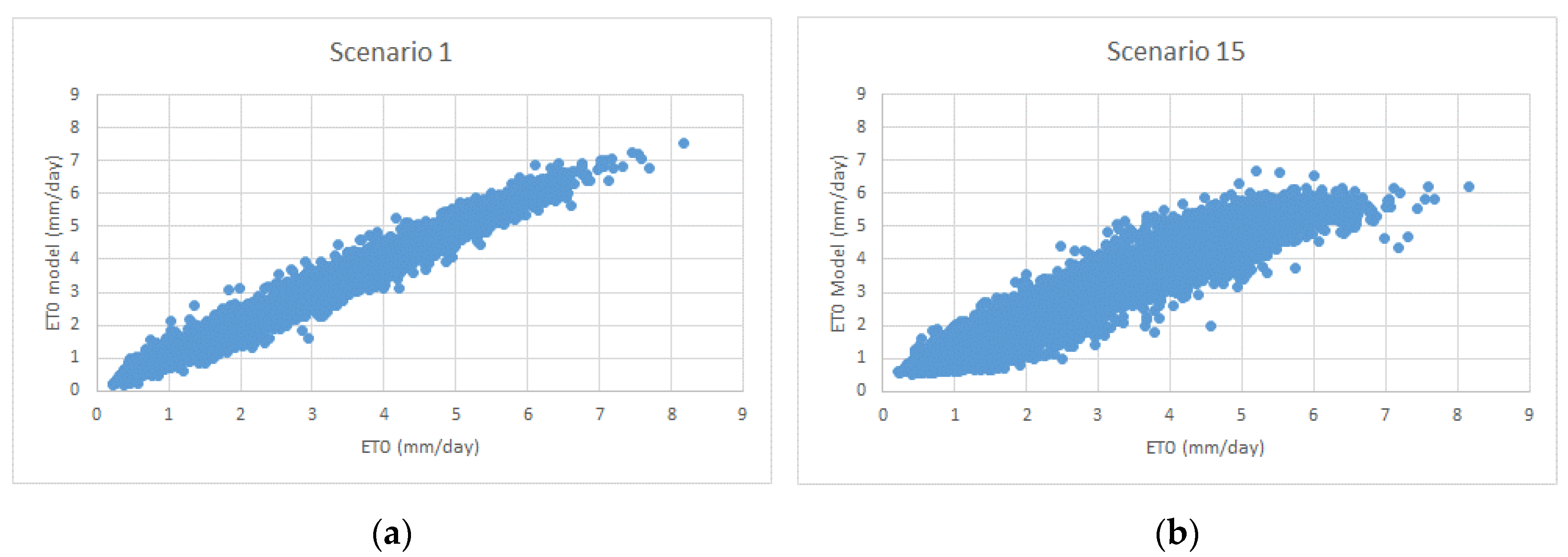 Mathematics 08 00972 g005