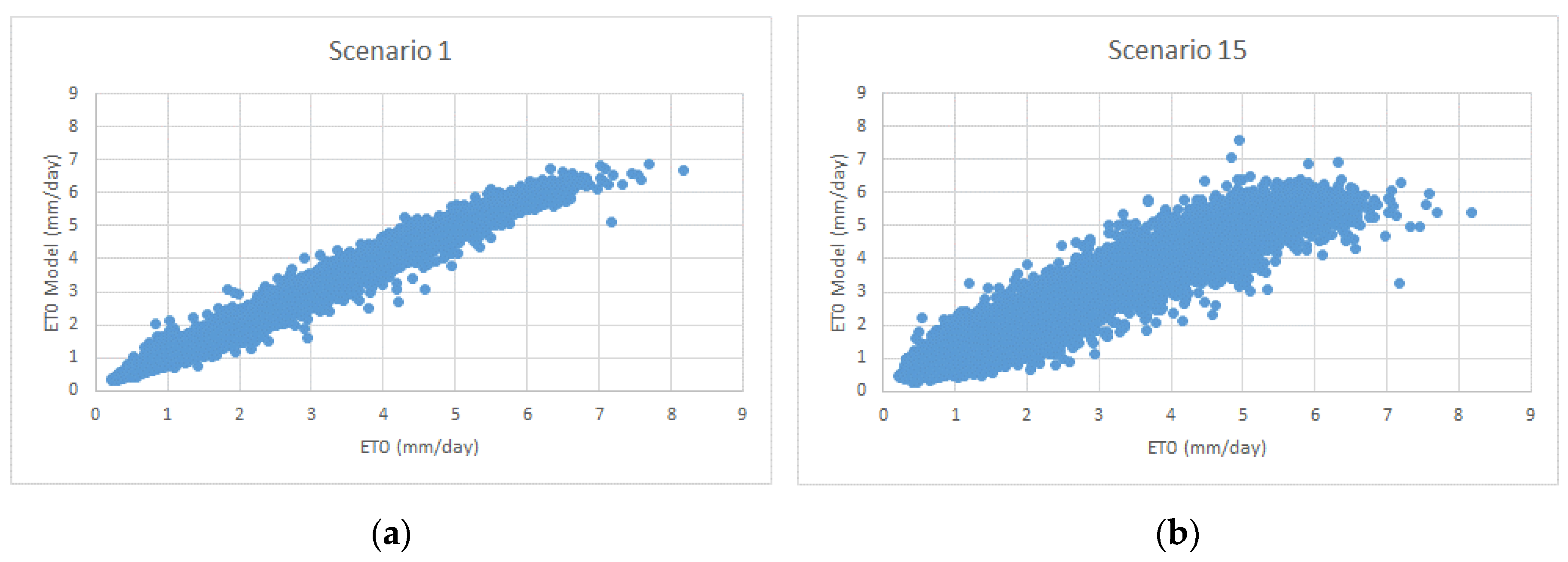 Mathematics 08 00972 g006