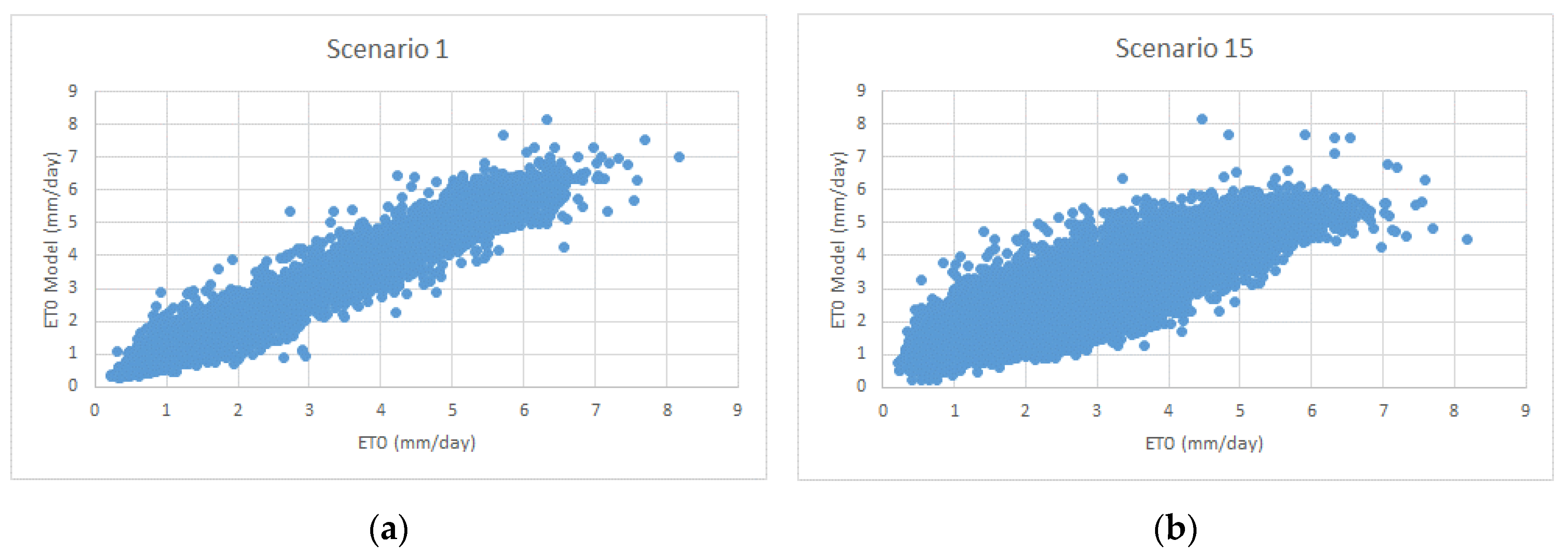 Mathematics 08 00972 g007
