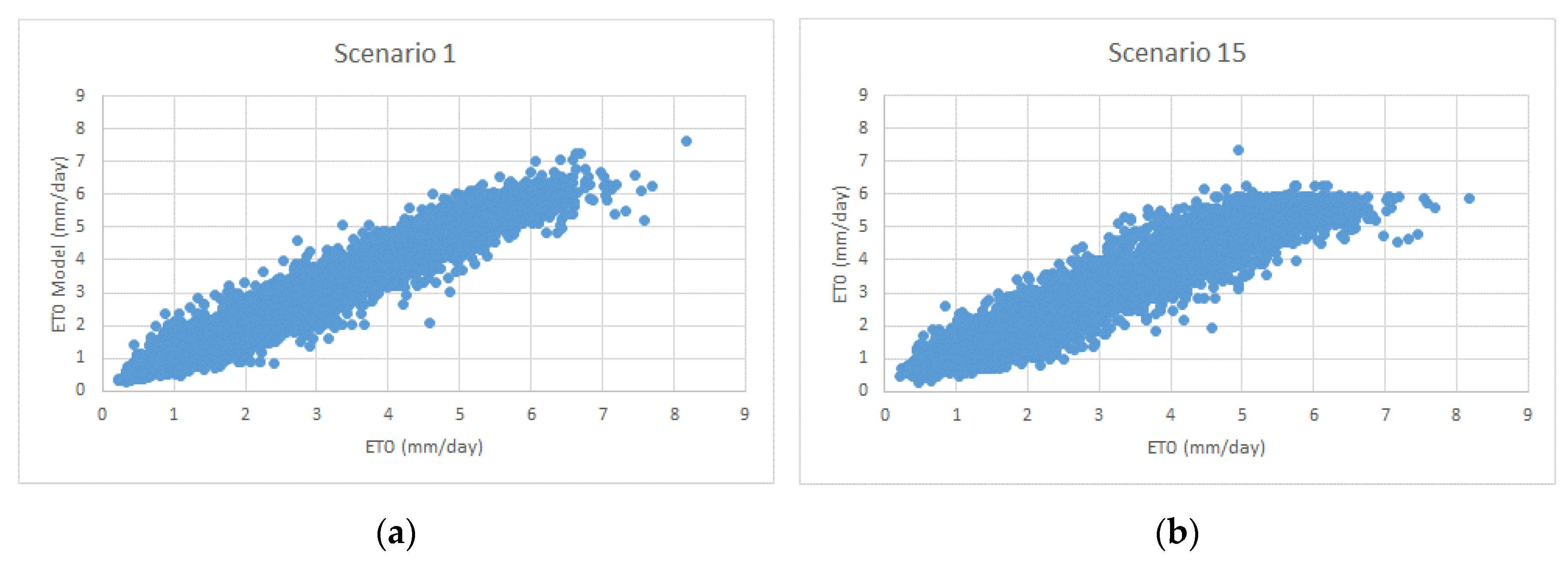 Mathematics 08 00972 g008