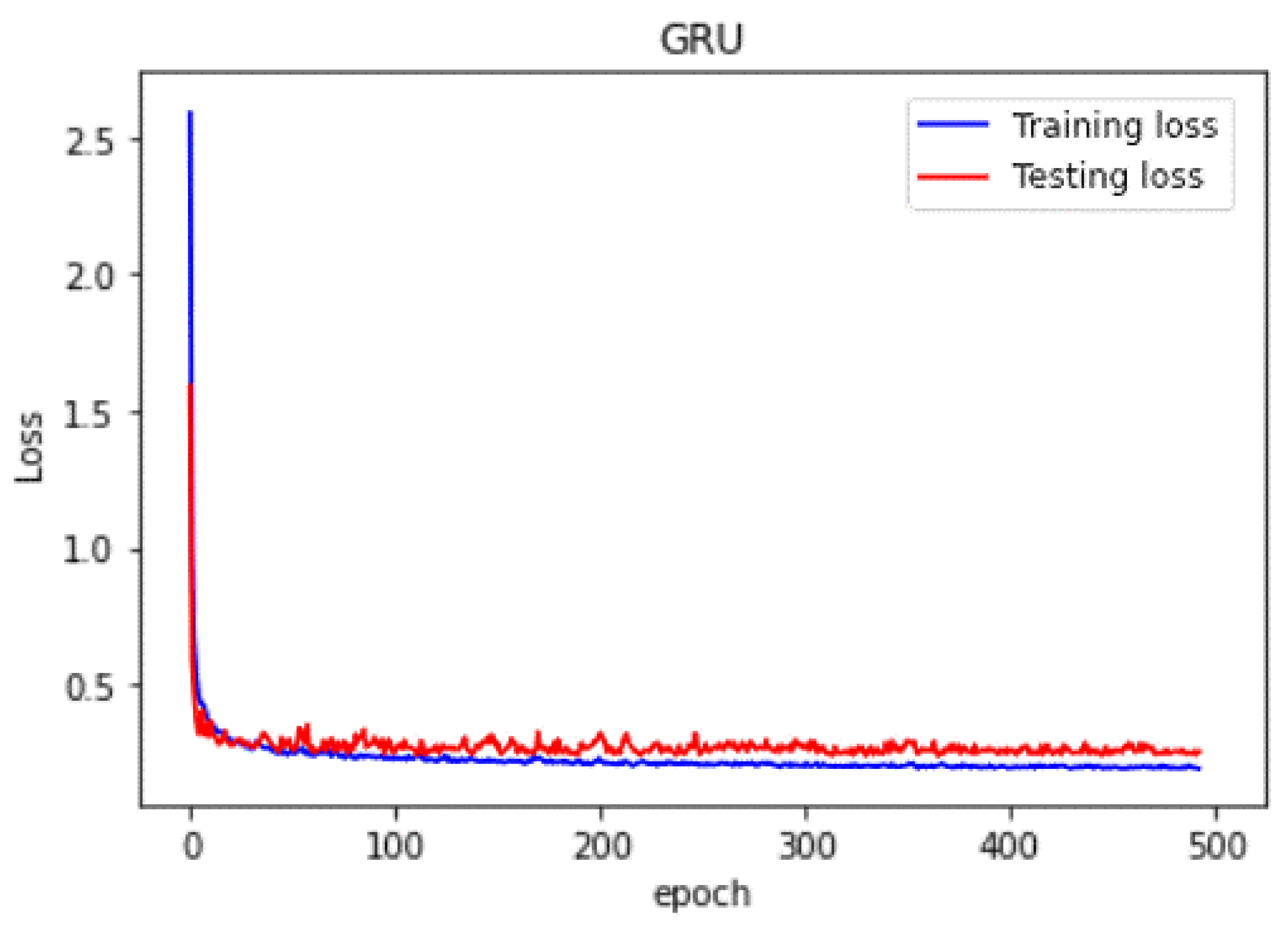 Mathematics 08 00972 g010