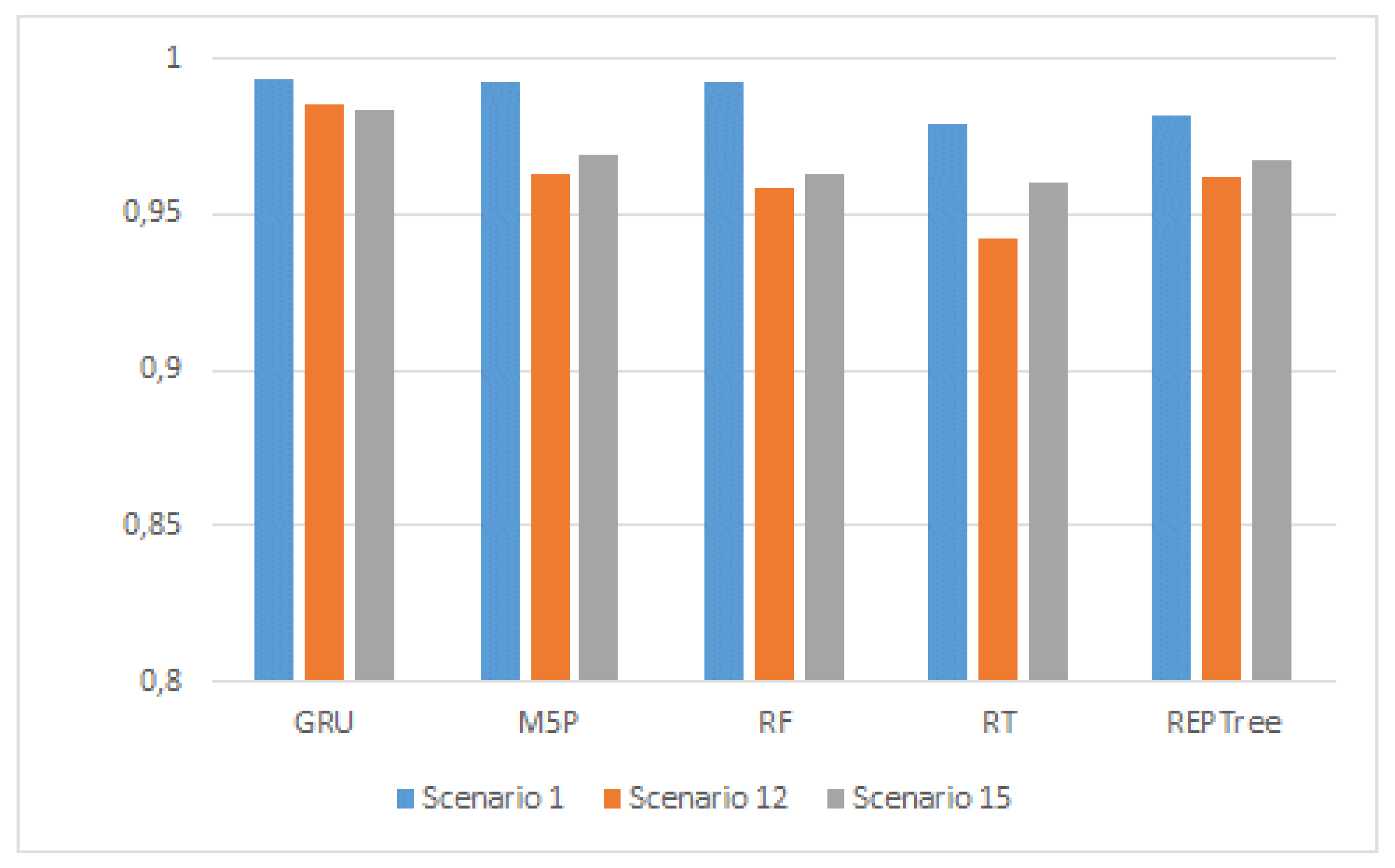 Mathematics 08 00972 g011