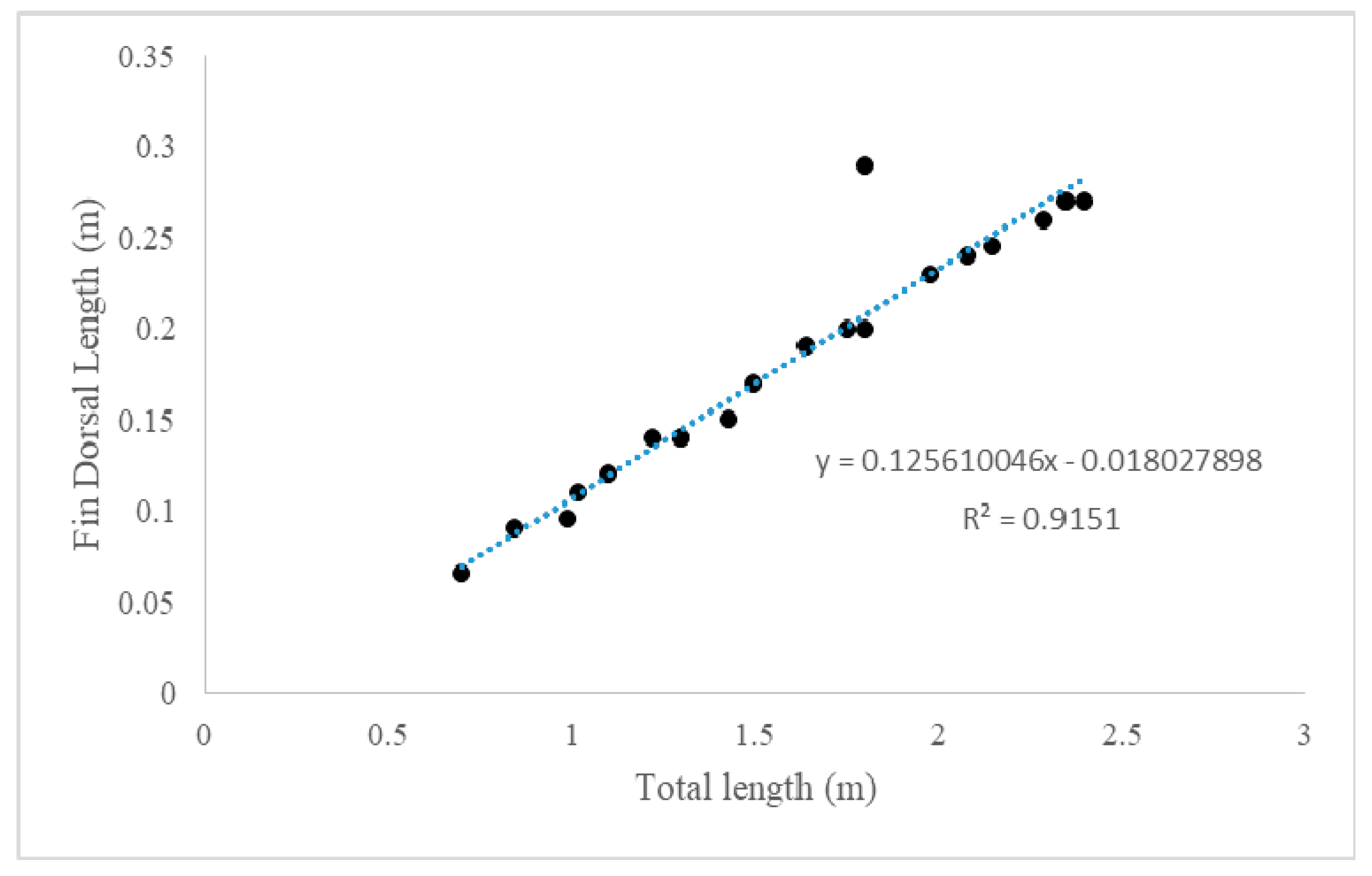 Mathematics 08 00977 g003 Mathematics 08 00977 g003