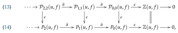 Mathematics 08 00981 i007 Mathematics 08 00981 i007