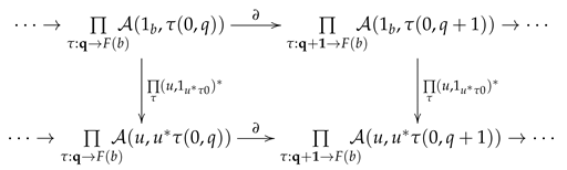 Mathematics 08 00981 i016