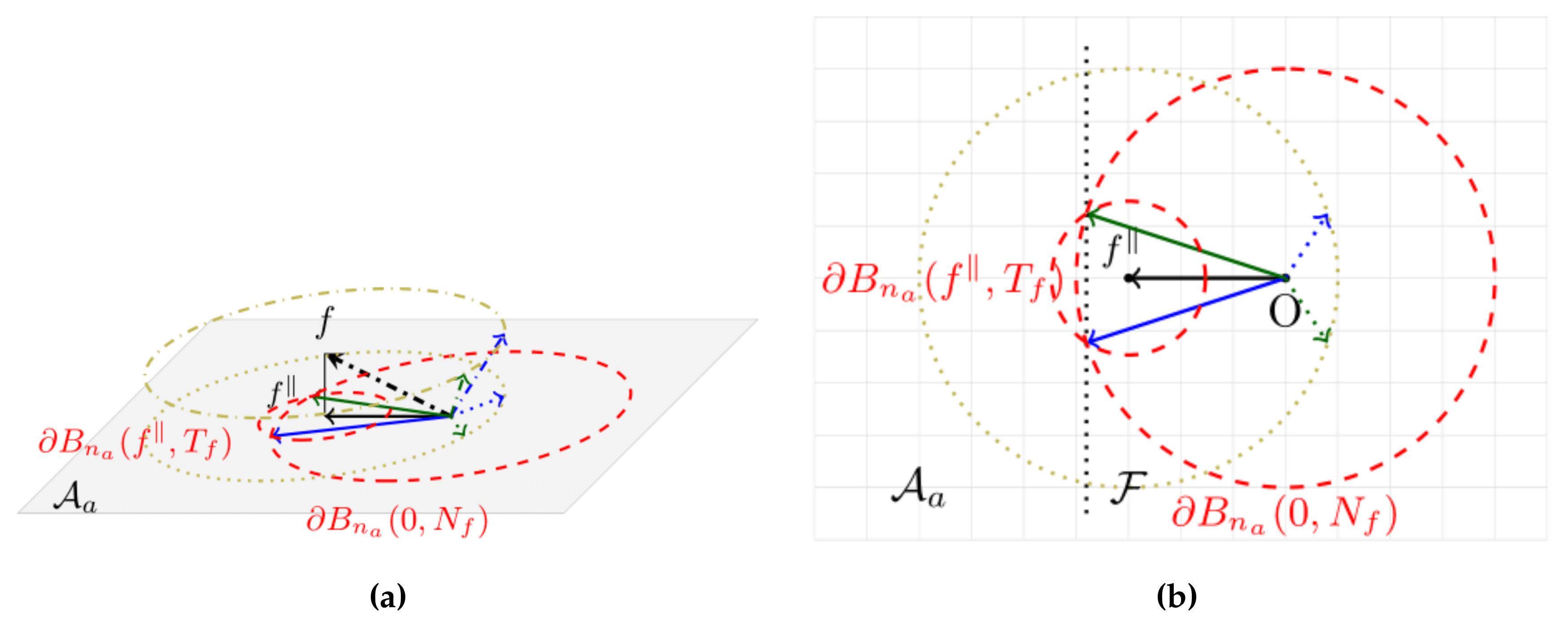 Mathematics 08 00982 g002
