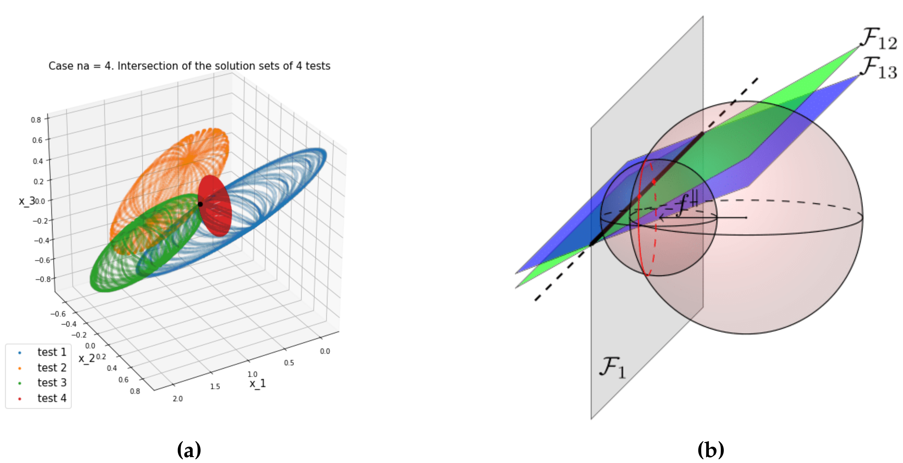 Mathematics 08 00982 g004