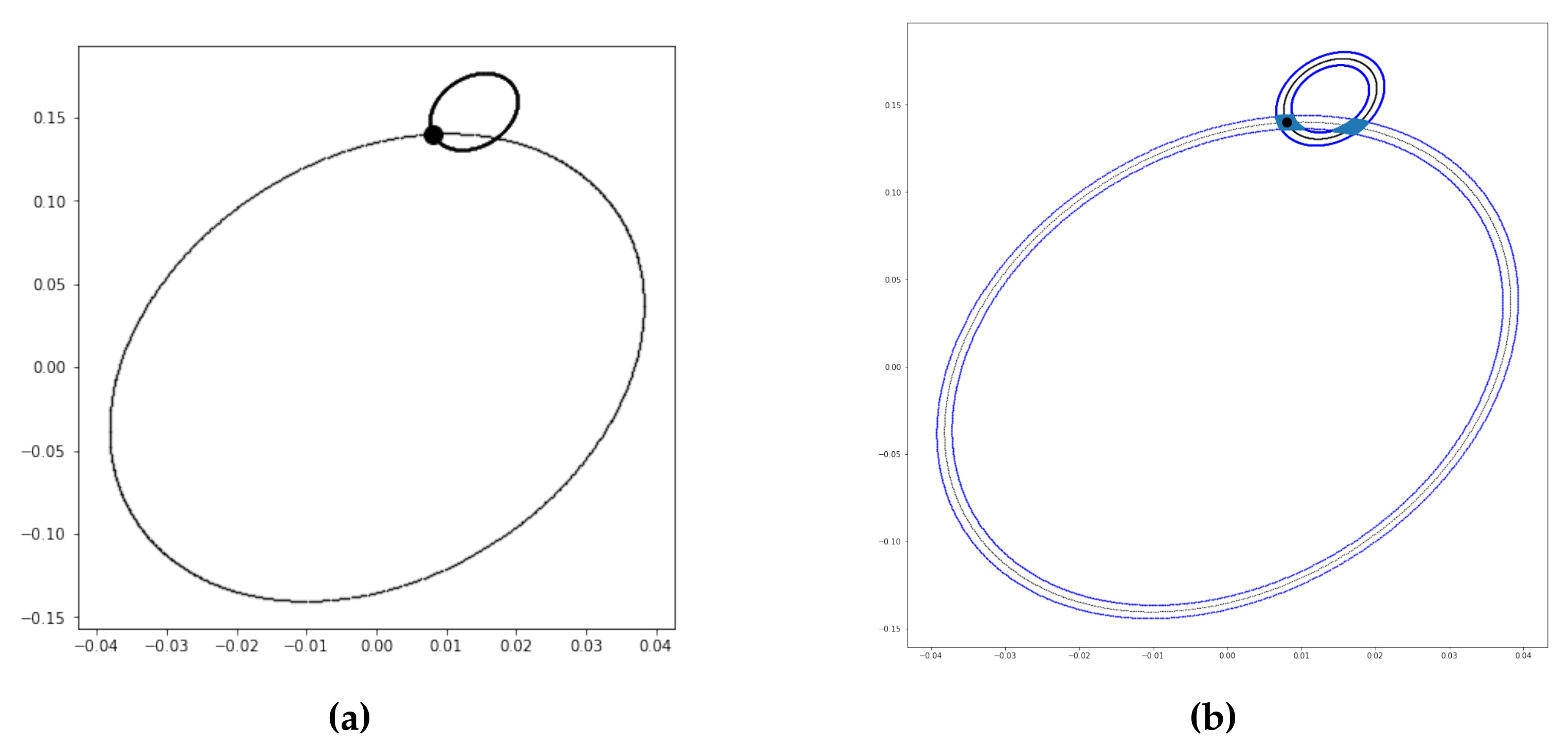Mathematics 08 00982 g005