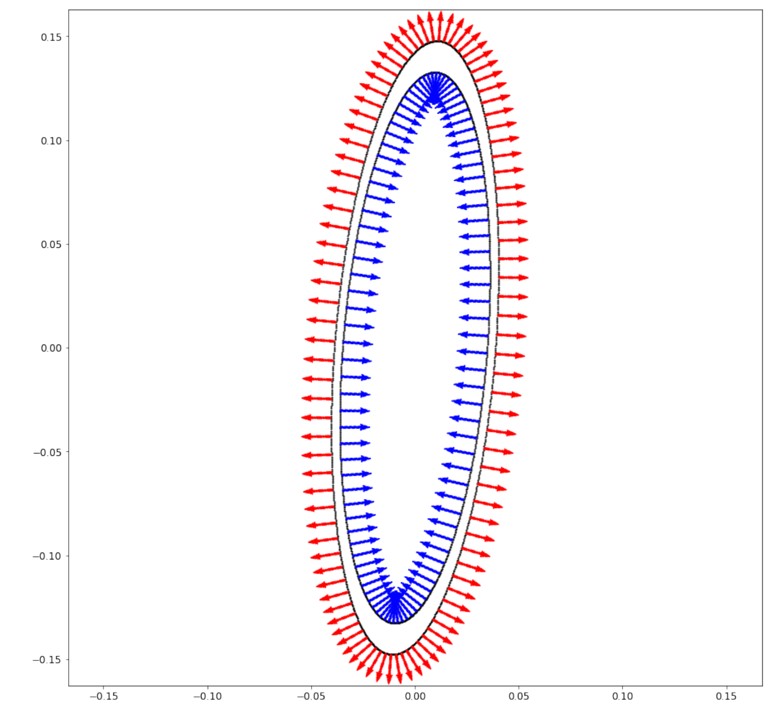 Mathematics 08 00982 g006