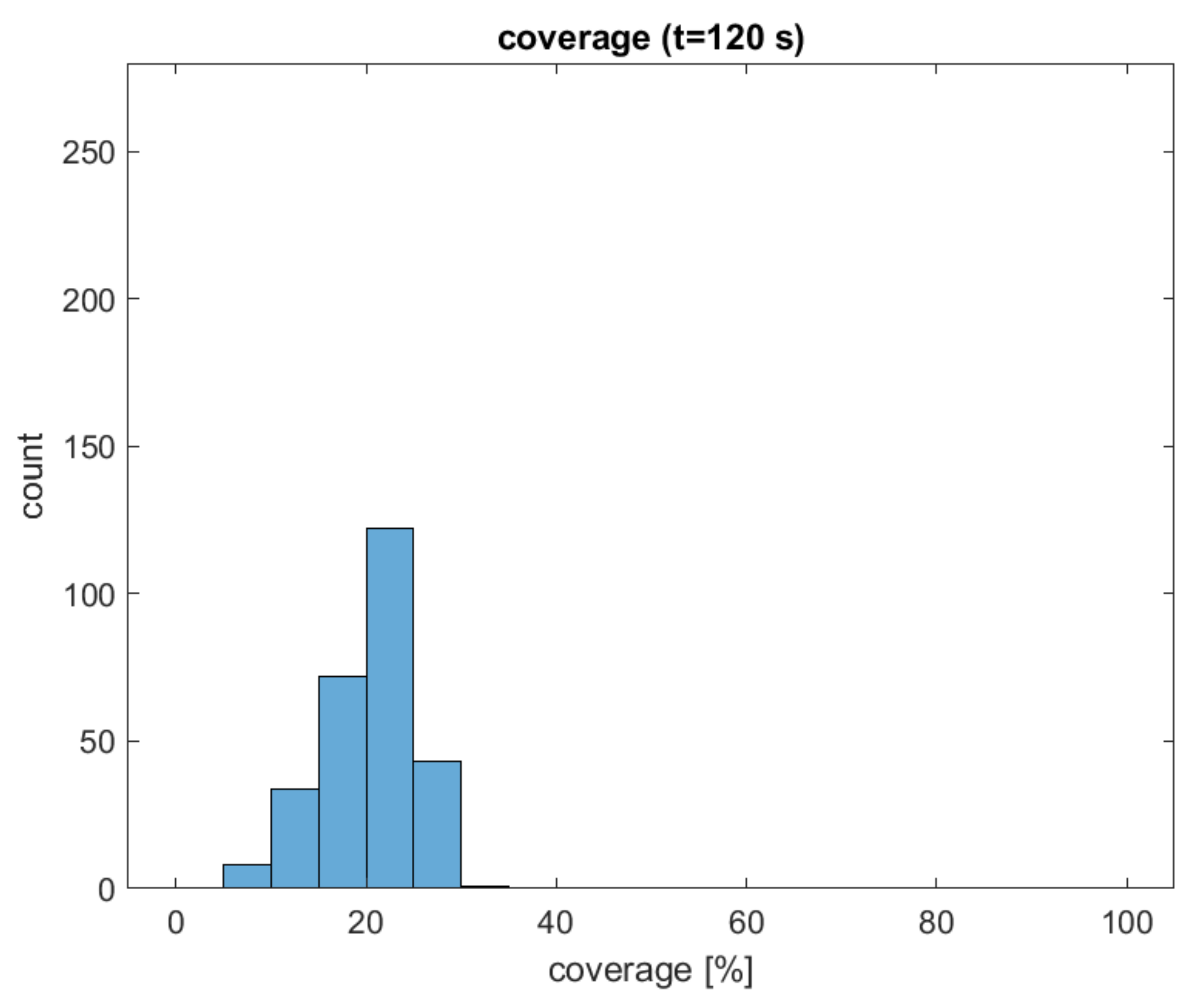 Mathematics 08 00988 g005