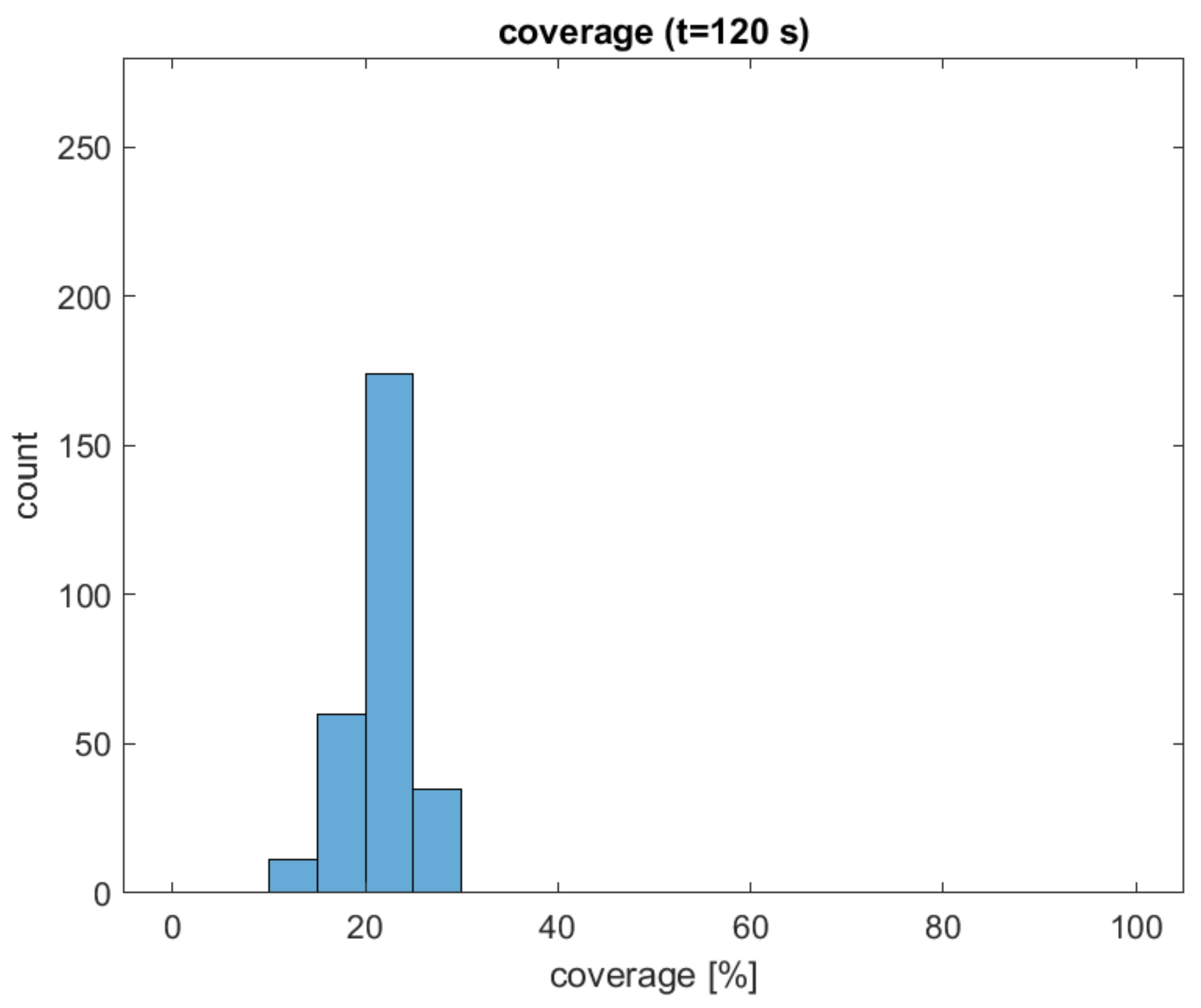 Mathematics 08 00988 g007