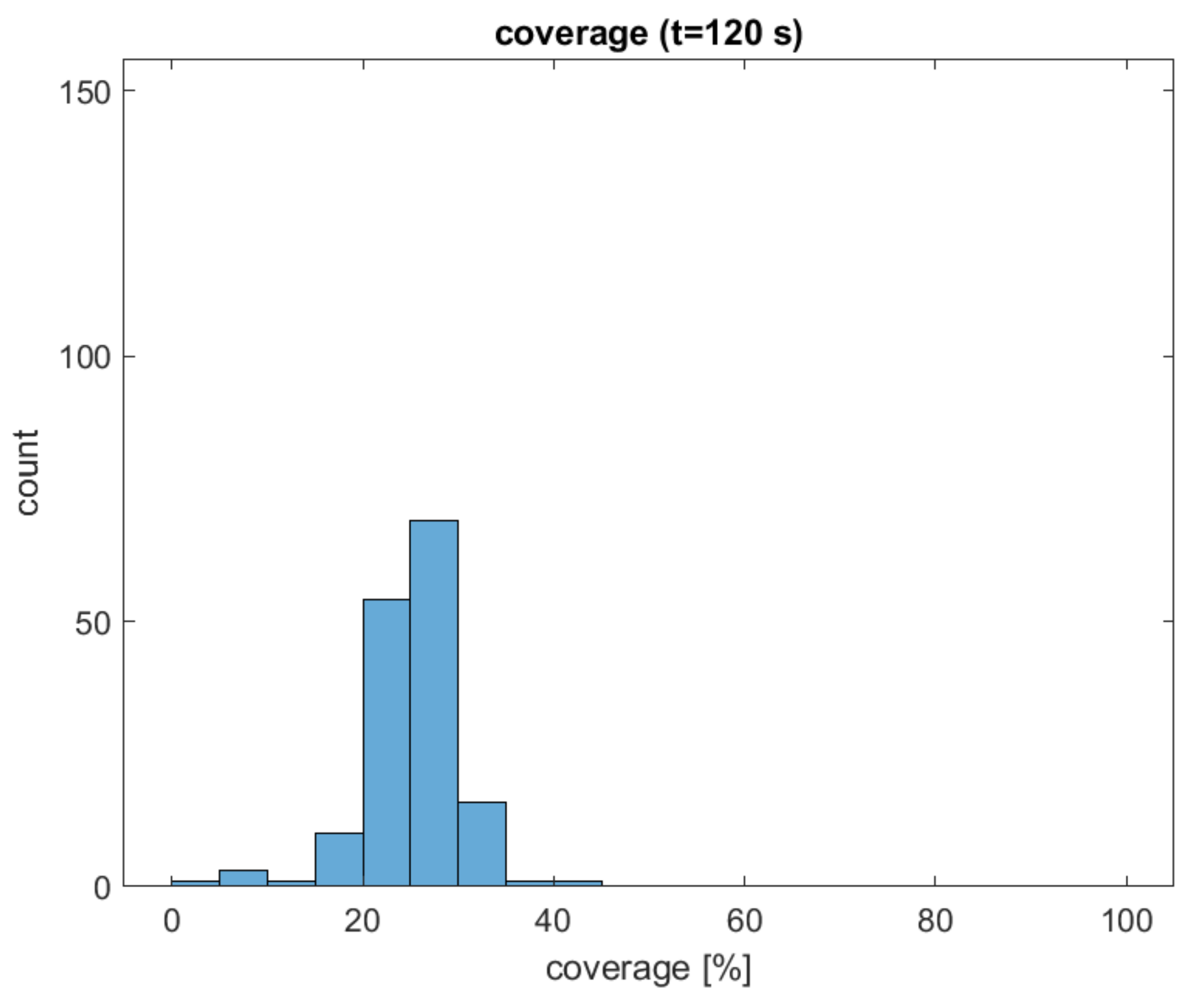 Mathematics 08 00988 g009