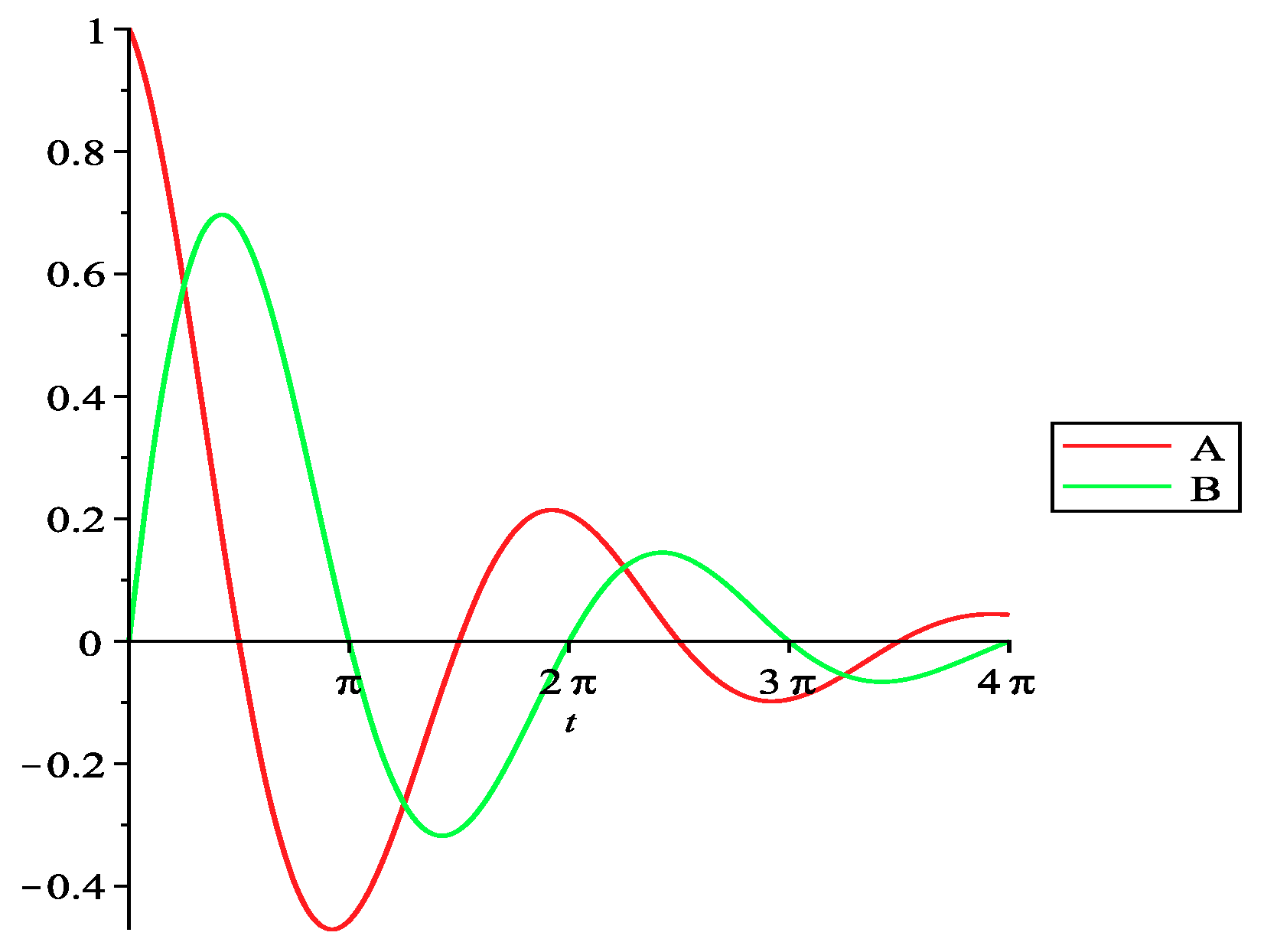Mathematics 08 00992 g001