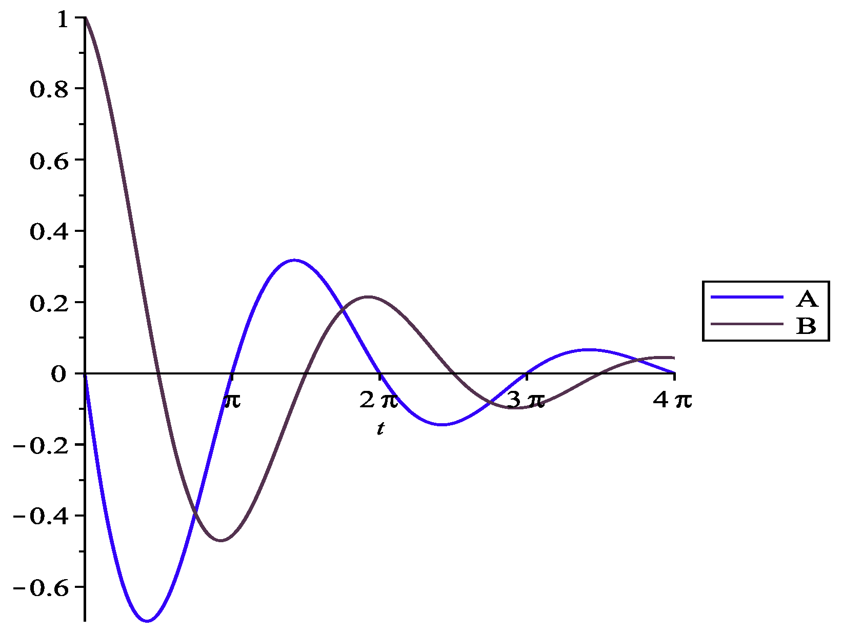 Mathematics 08 00992 g002